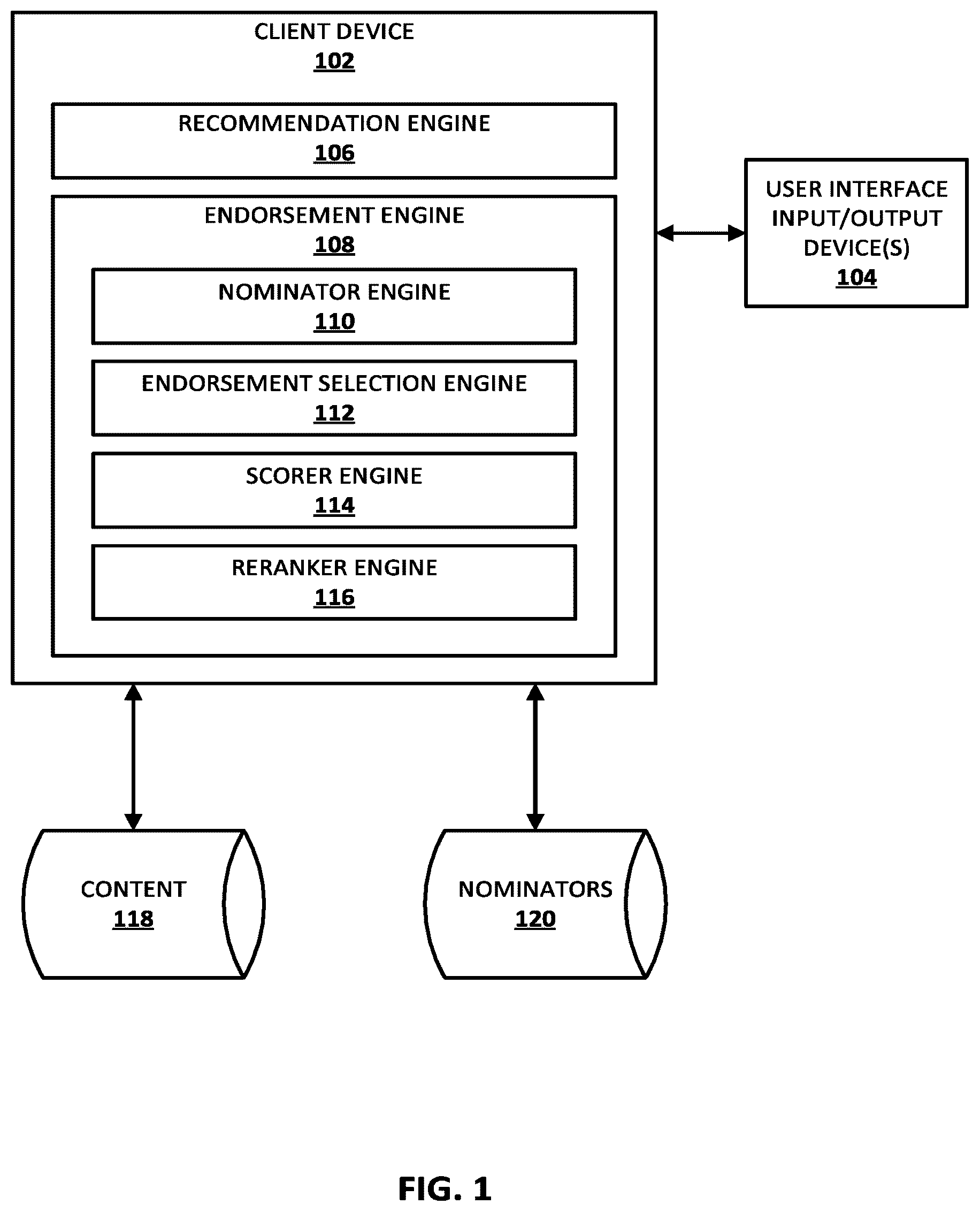 Patent US12547436 Figure 1 – Generating content endorsements using machine learning nominator(s)