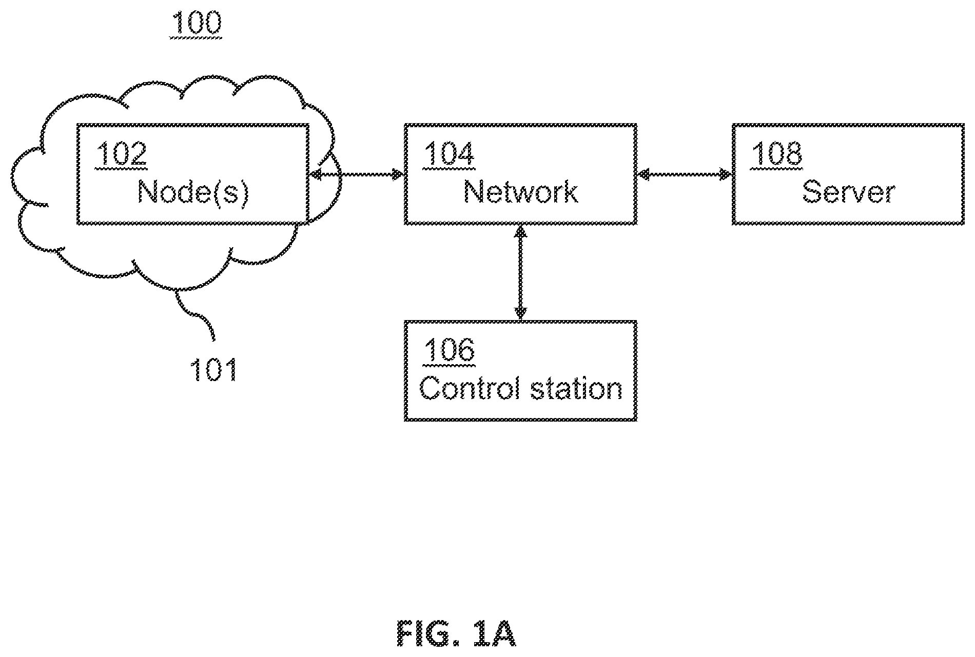 Patent US12547451 — Rules-based task allocation for edge networks — Figure 1