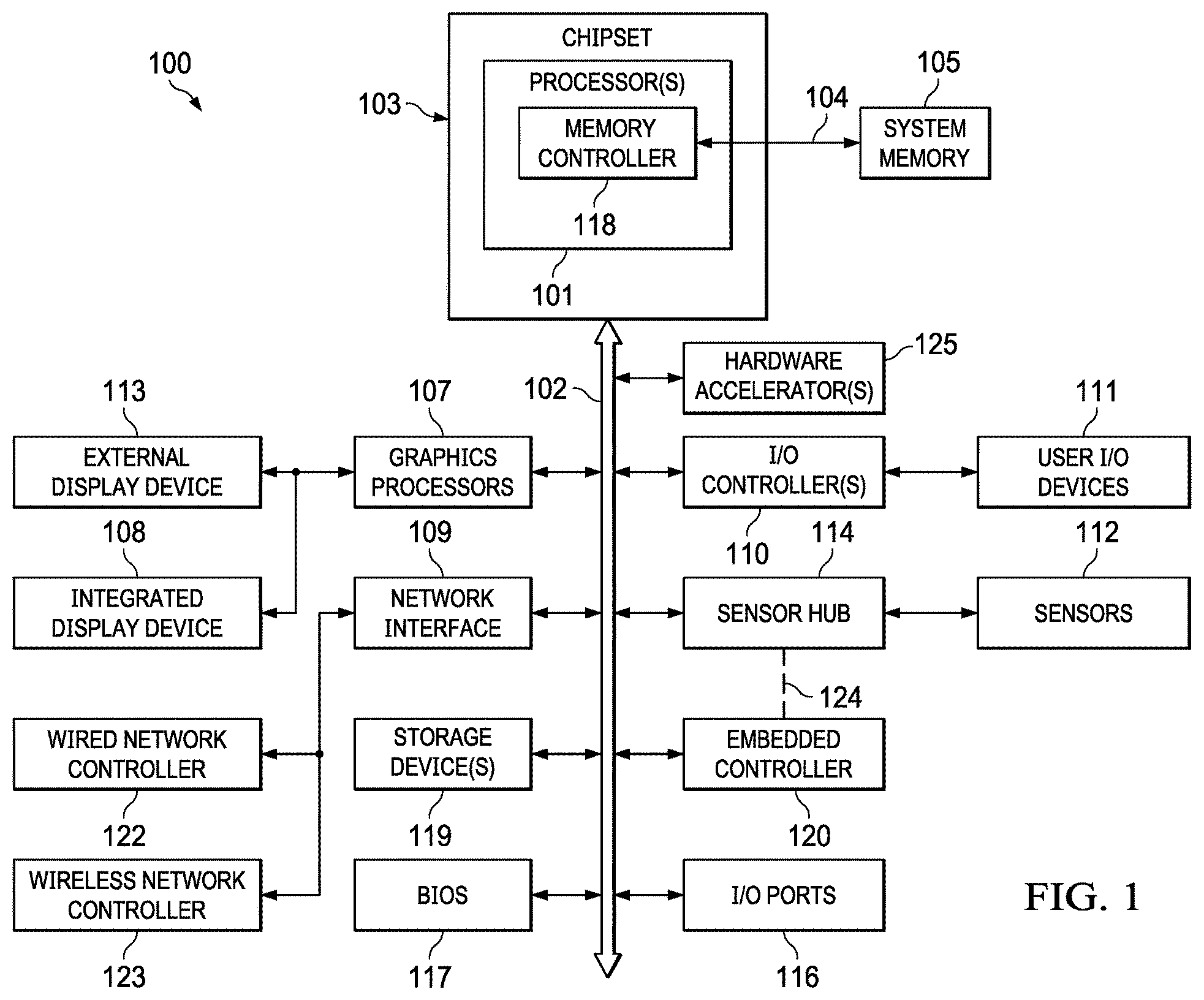 Patent US12547458 Figure 1 – Platform framework orchestration and discovery