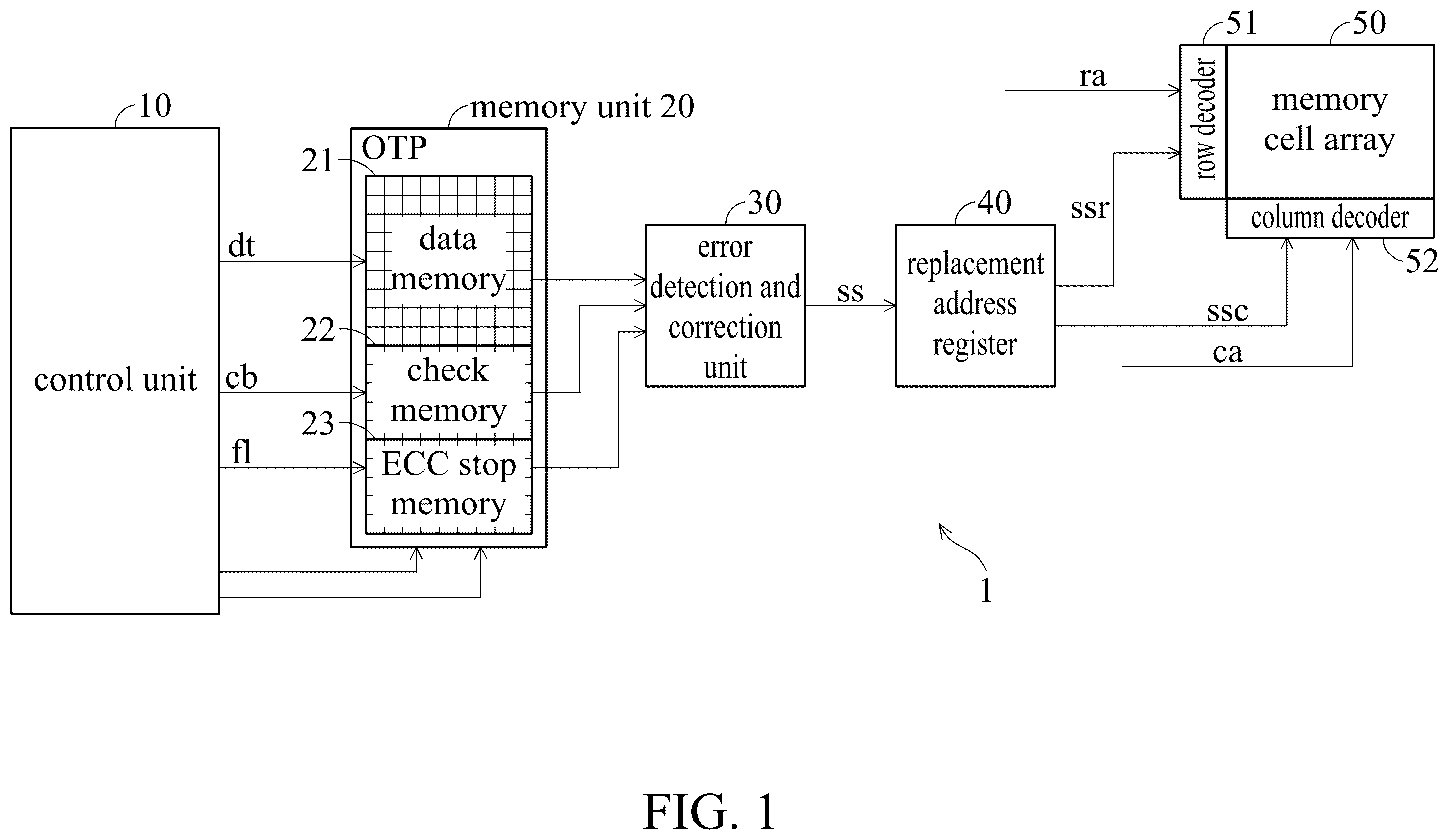 Patent US12547495 — Semiconductor memory device and controlling method thereof — Figure 1