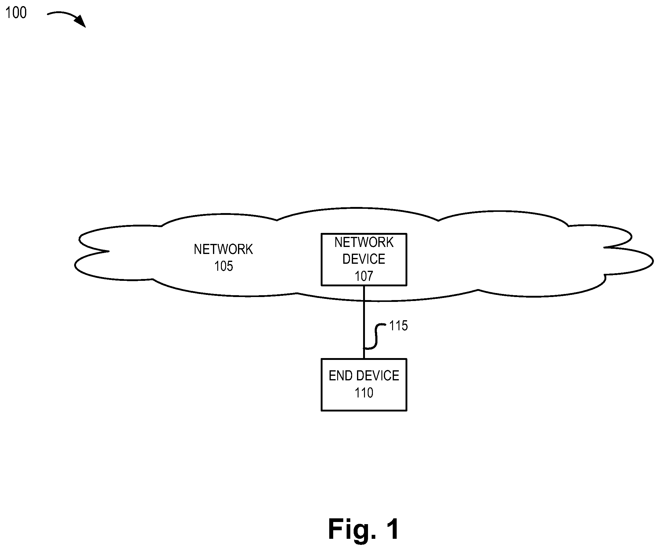 Patent US12547528 Figure 1 – Test case generation from requirements