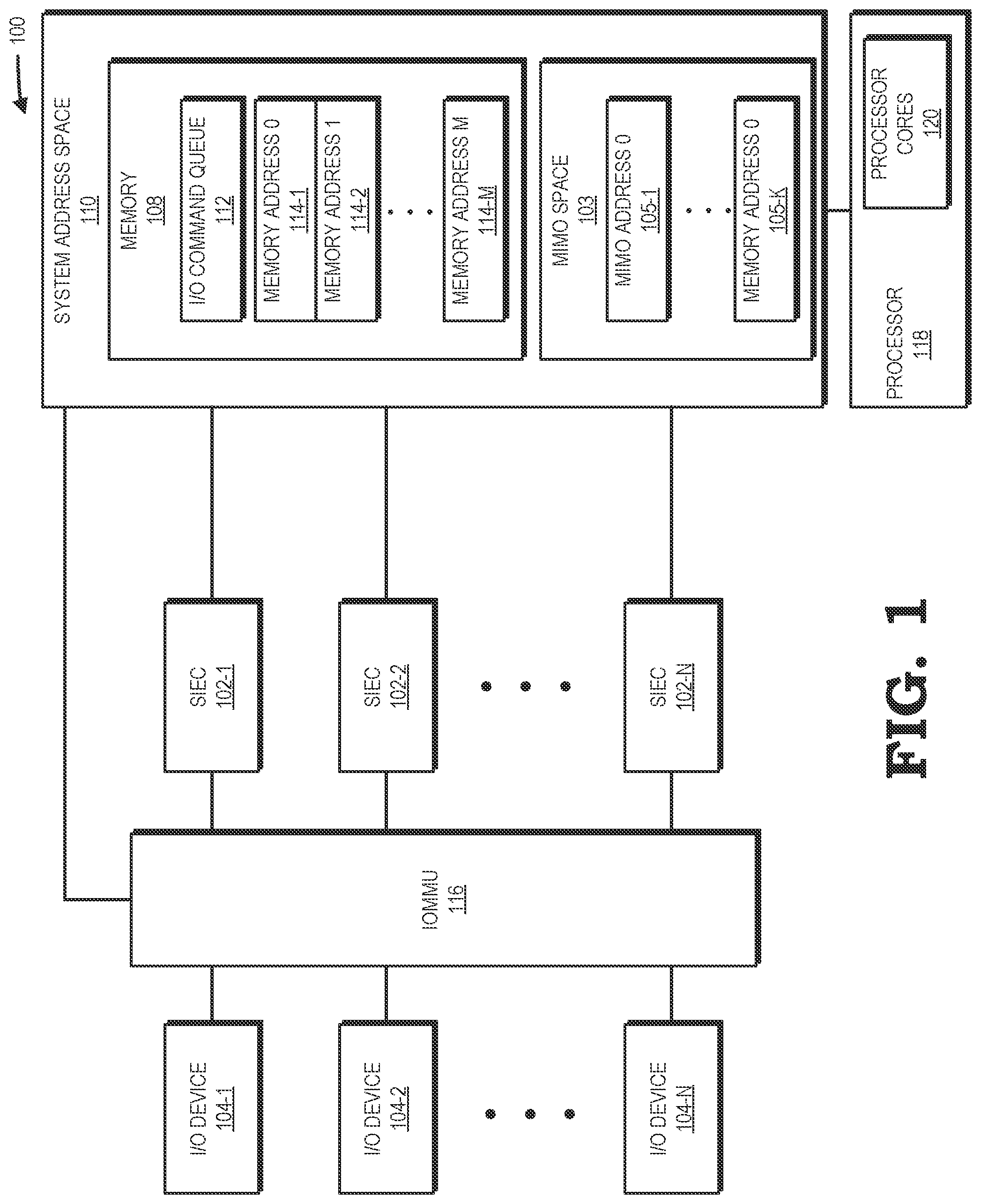 Patent US12547550 — Storage inline encryption circuit — Figure 1