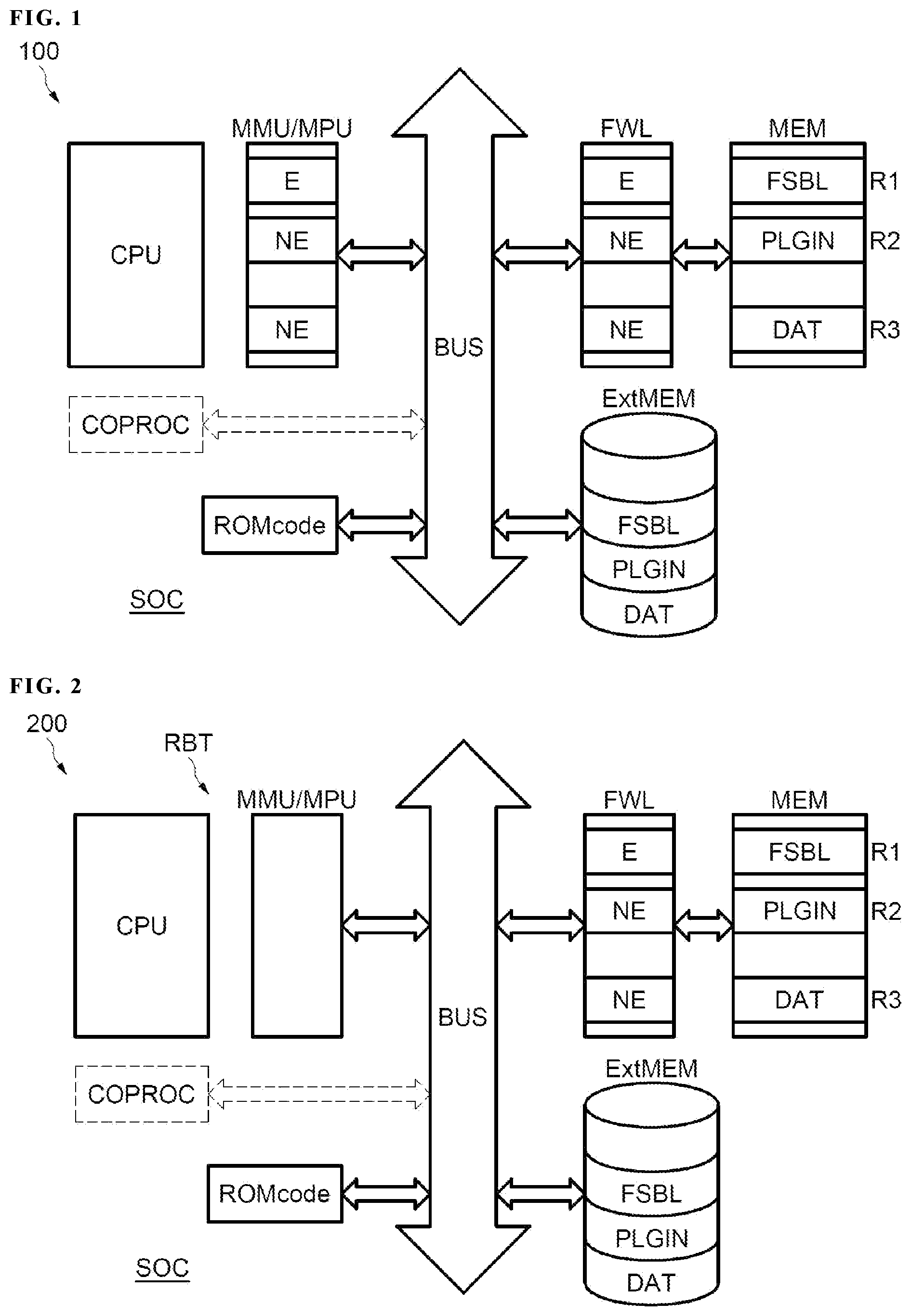 Patent US12547555 Figure 1 – Method for managing access rights of memory regions and corresponding system on chip