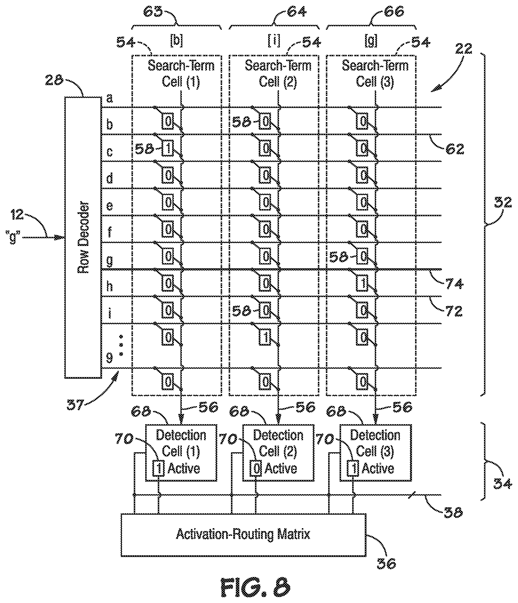 Patent US12547580 Figure 6 – Multi-level hierarchical routing matrices for pattern-recognition processors
