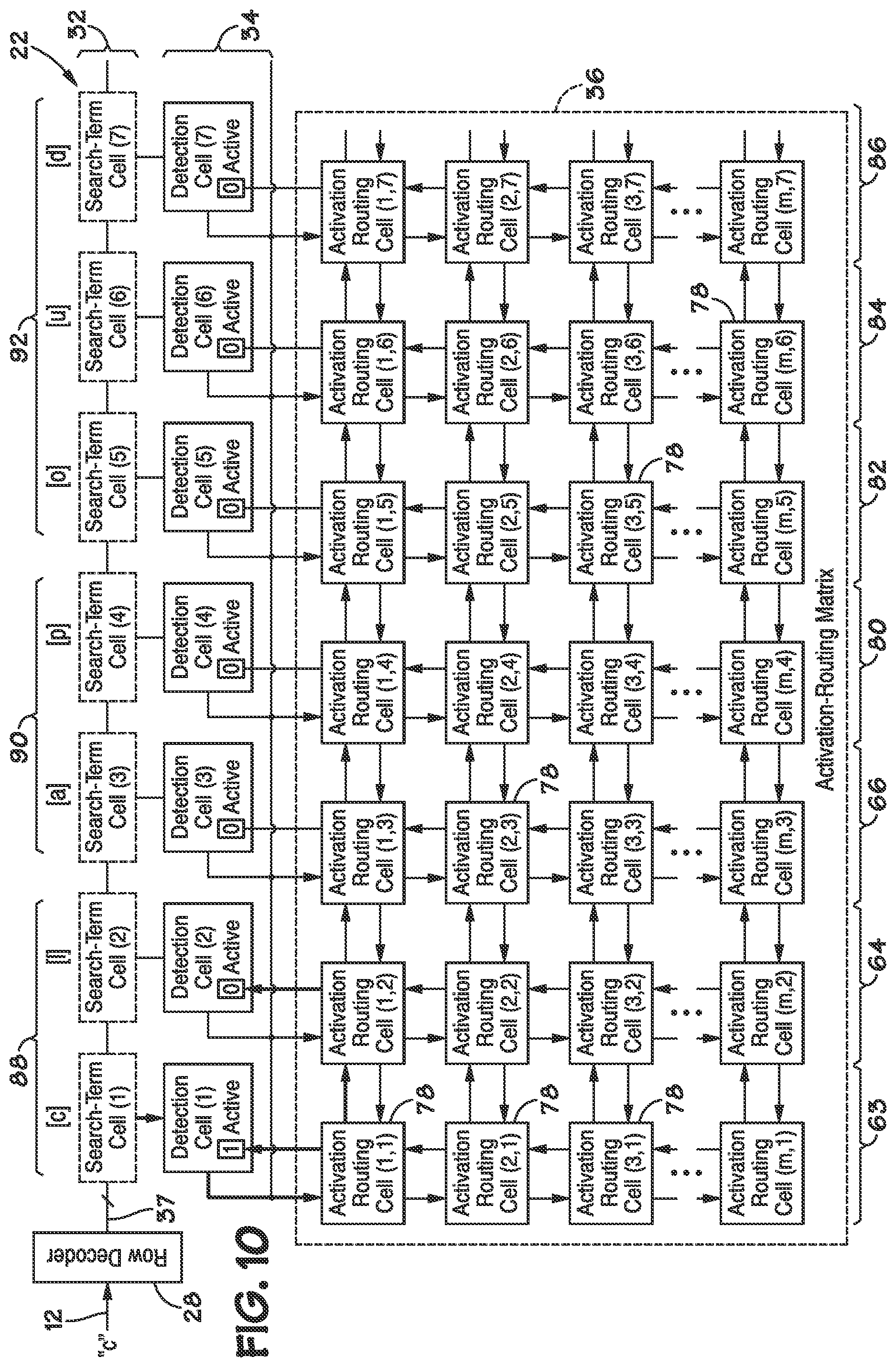 Patent US12547580 Figure 8 – Multi-level hierarchical routing matrices for pattern-recognition processors