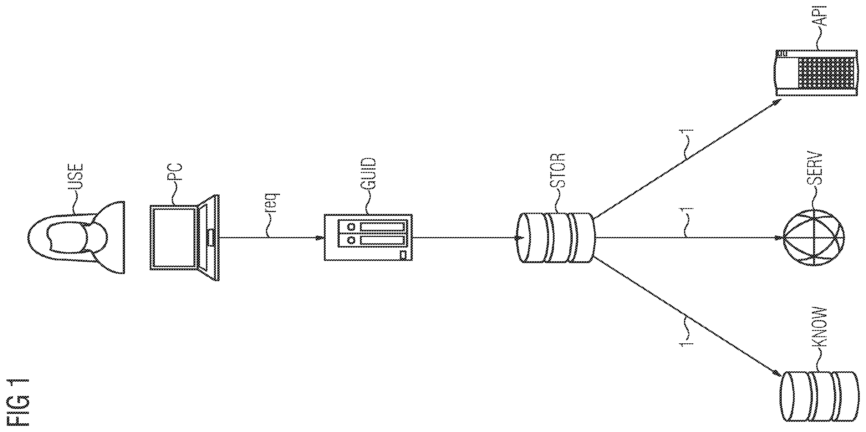 Patent US12547614 — Computer systems and methods for a guided query — Figure 1