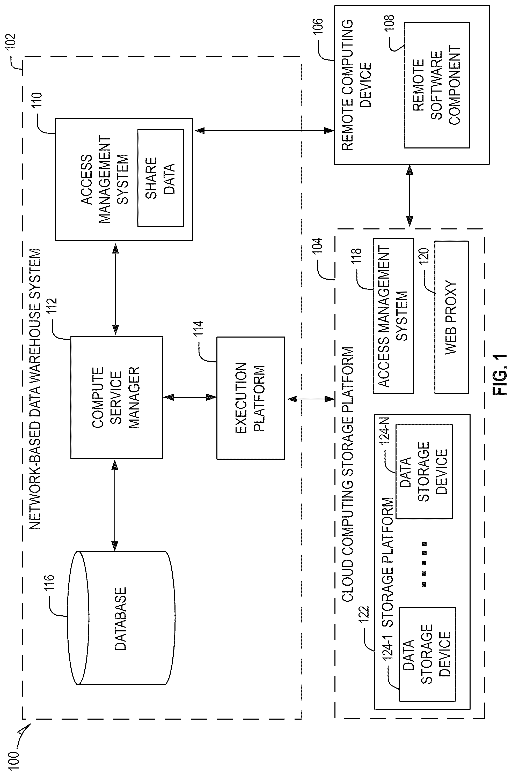 Patent US12547618 Figure 1 – Intelligent resource management for antagonistic workloads
