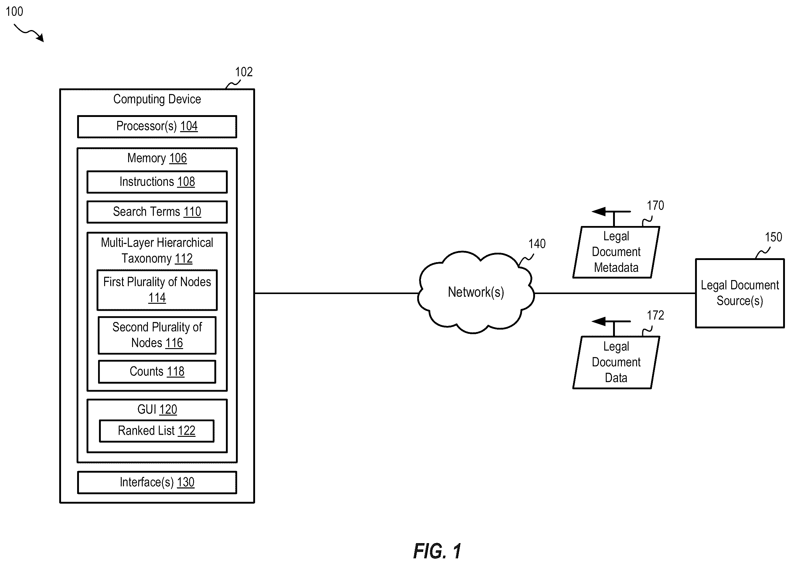 Patent US12547642 — Systems and methods for dynamic cross-contextual implementation — Figure 1