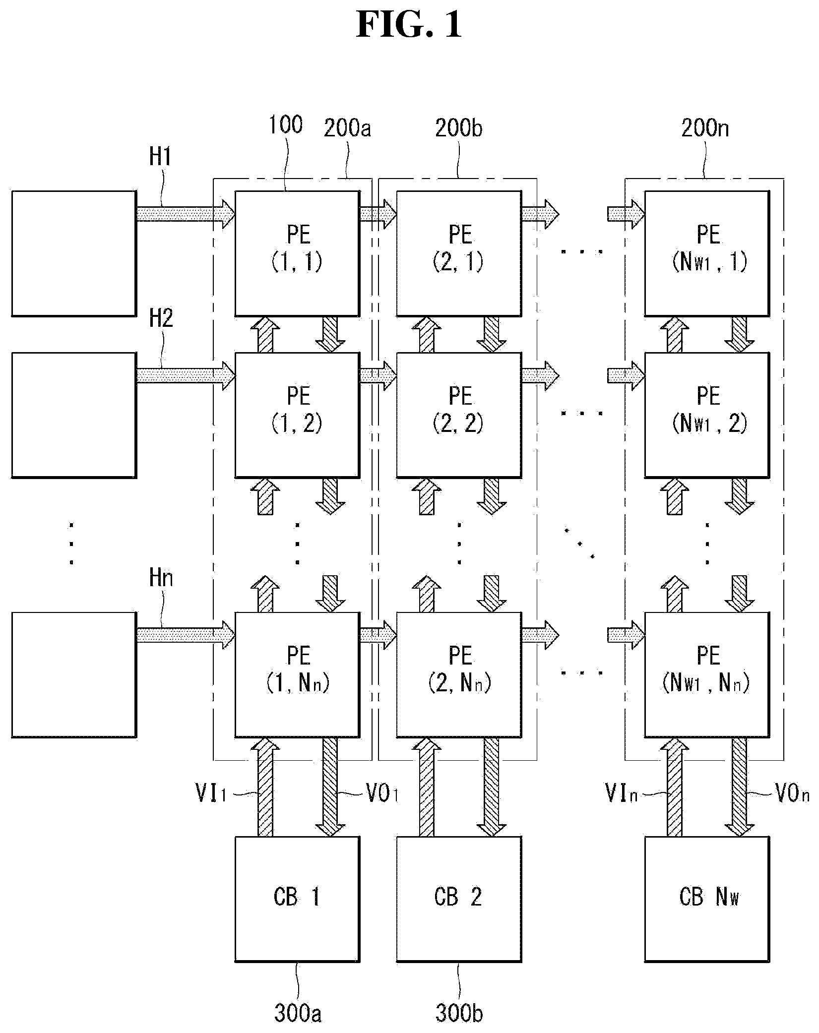 Patent US12547671 — Method and device for operating depthwise convolution by using the systolic array — Figure 1