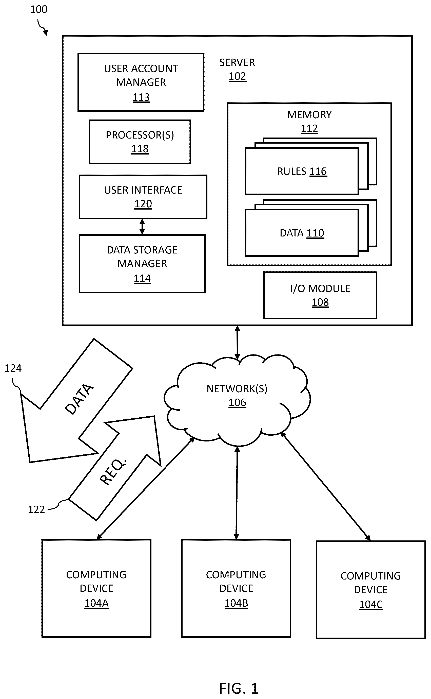 Patent US12547694 — Systems and methods for managing access to data based on a geographic location requirement — Figure 1