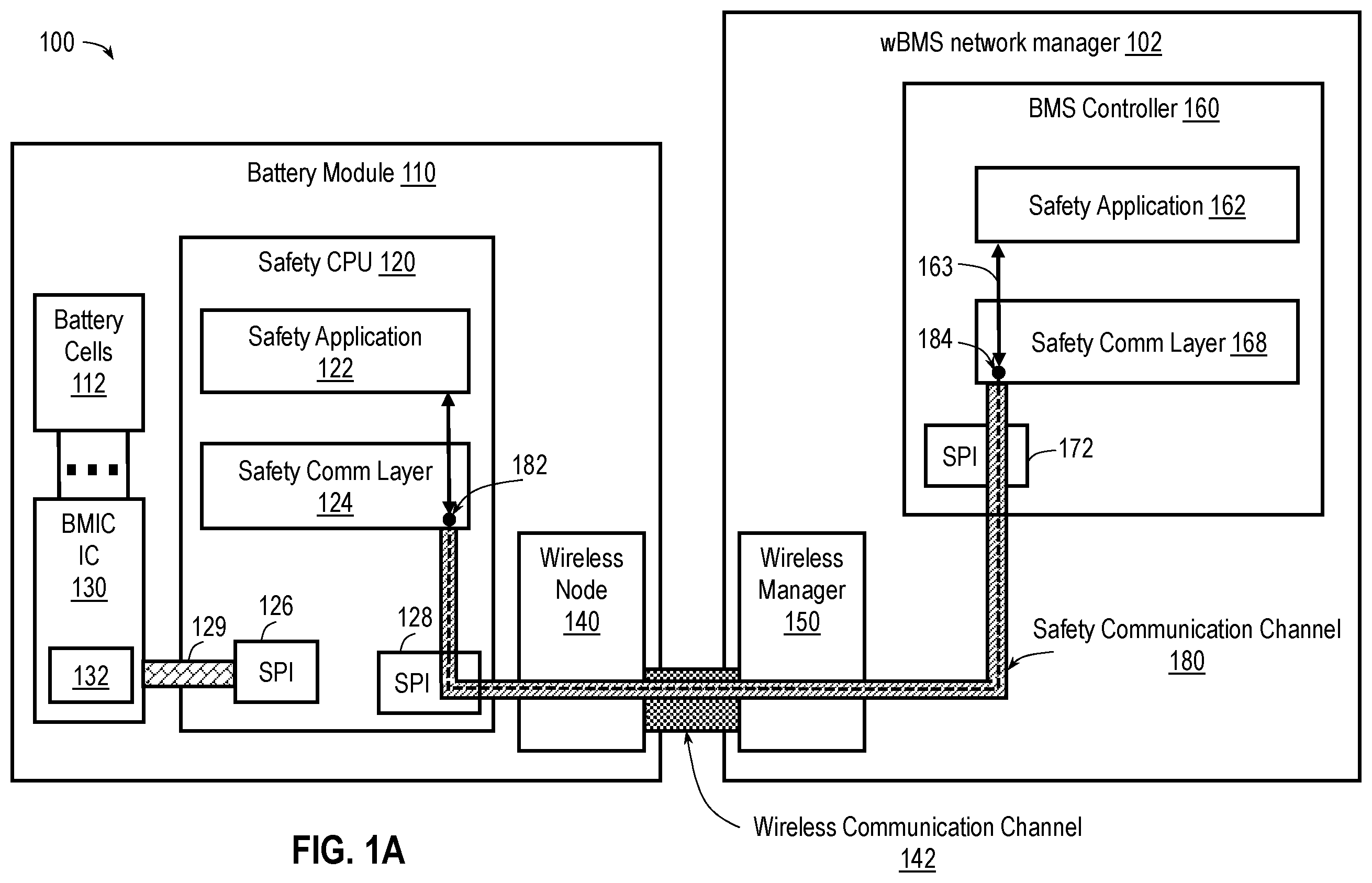 Patent US12547696 — Wireless battery management system safety channel communication layer protocol — Figure 1