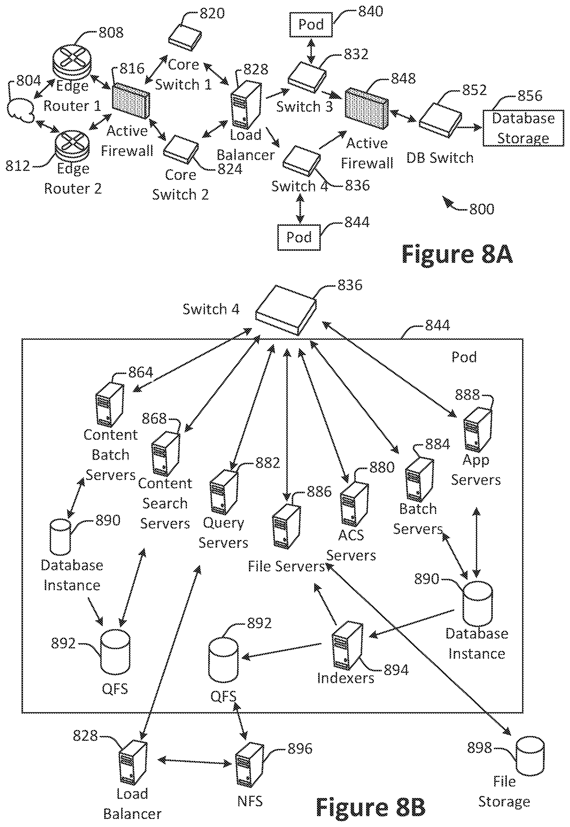 Patent US12547751 Figure 8 – Database system cross-entity account profile secured access control and permission enforcement