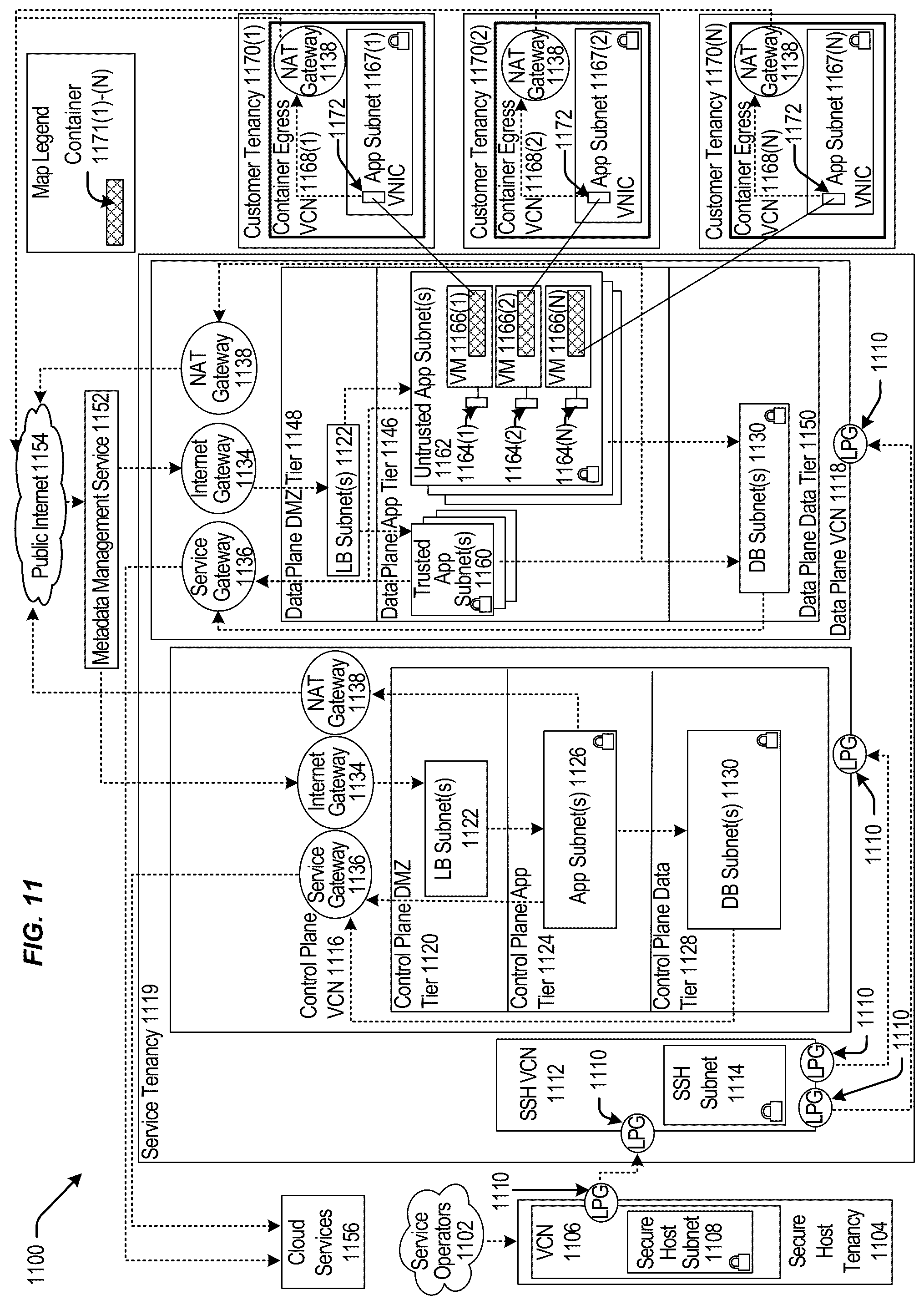 Patent US12547752 Figure 11 – Sovereign data center incoming data management