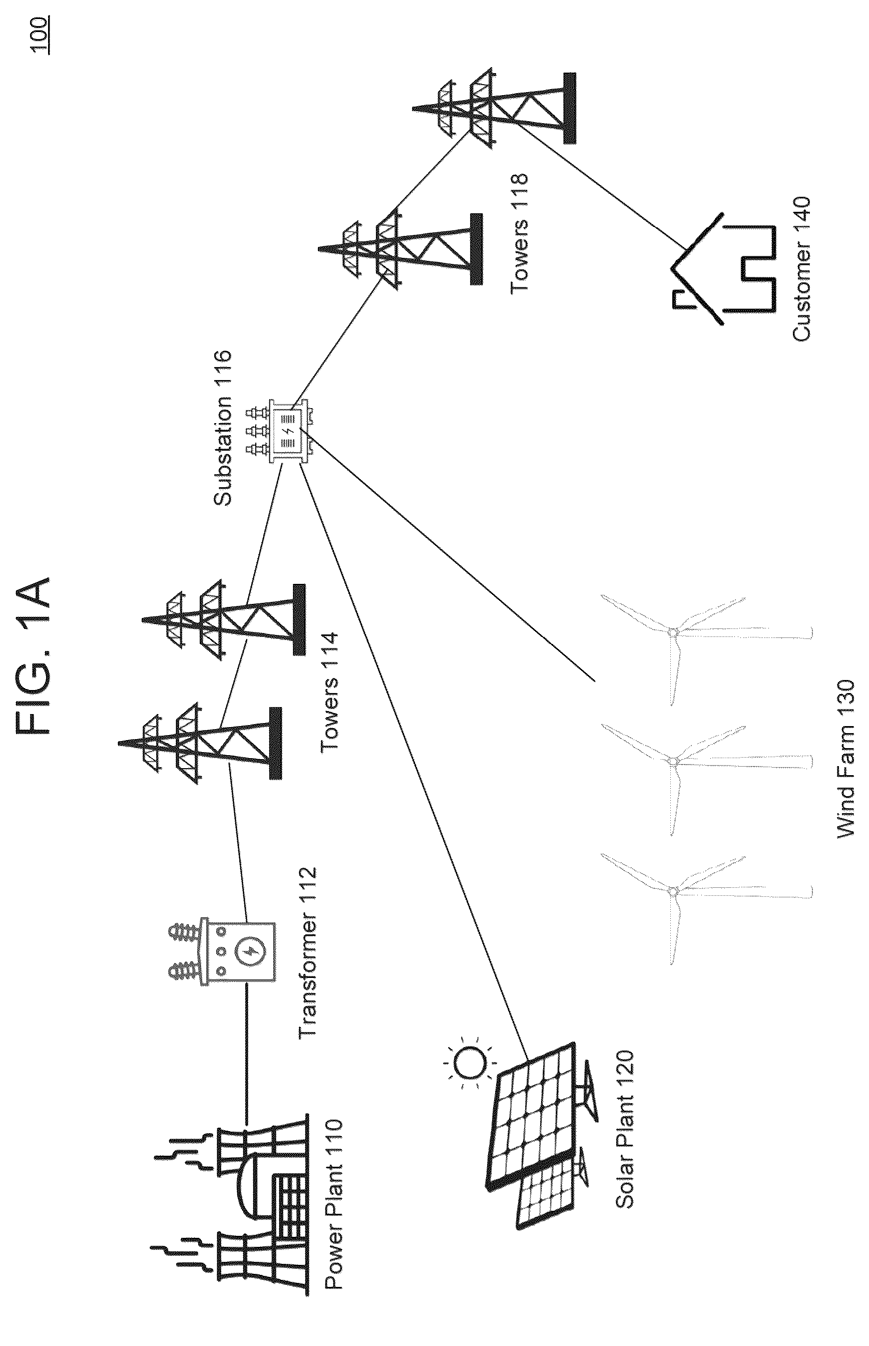 Patent US12547799 Figure 1 – Real-time update of power system models for dynamic security assessment