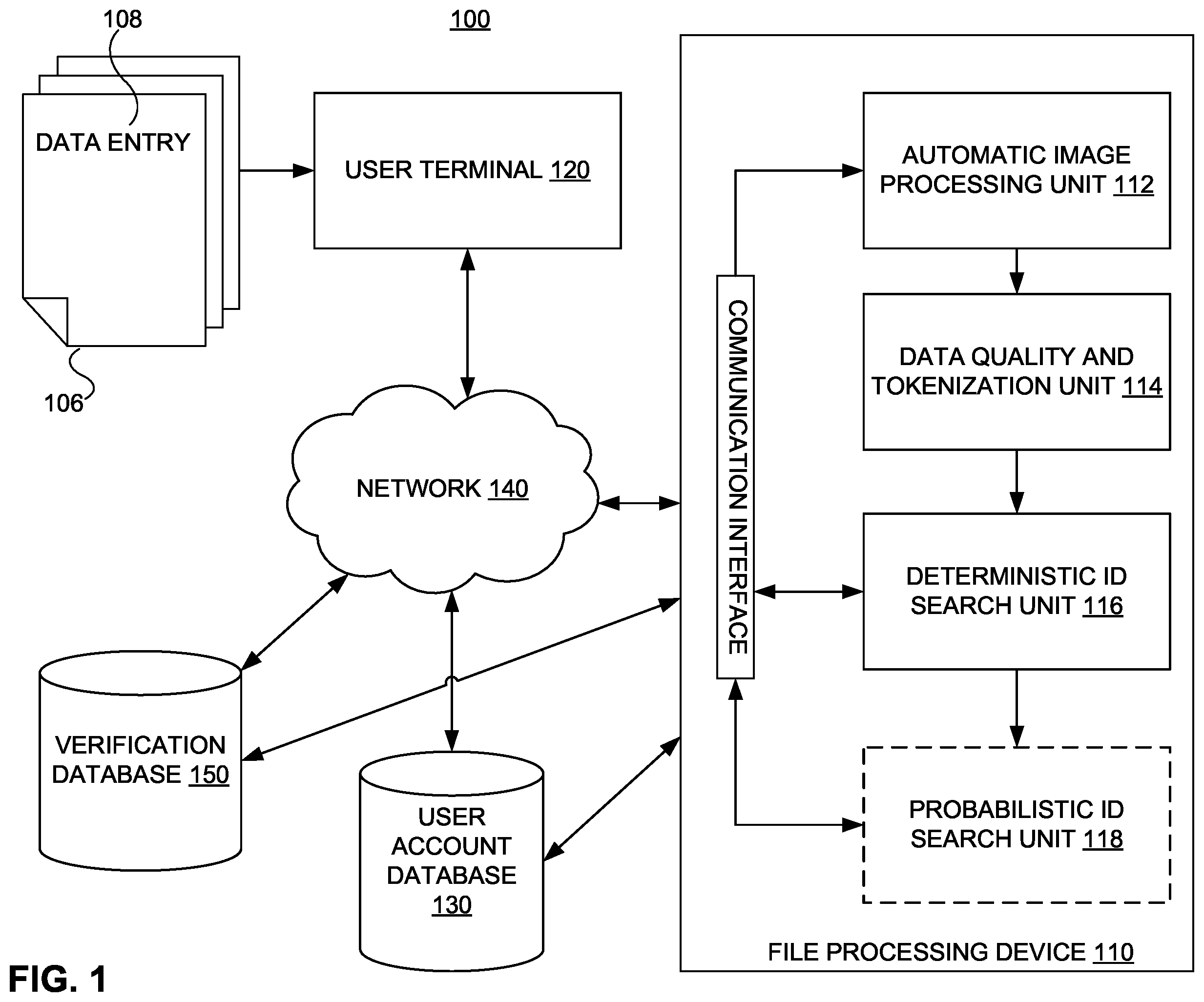 Patent US12547831 Figure 1 – Automatic document source identification systems
