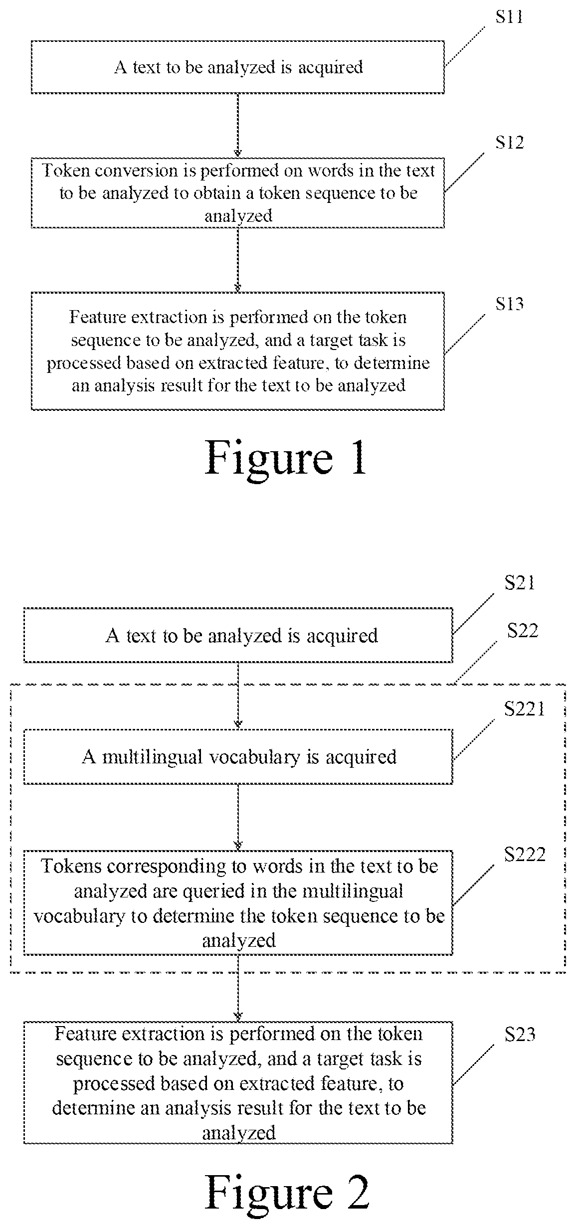 Patent US12547834 Figure 1 – Method and apparatus for text analysis, electronic device and computer readable storage medium