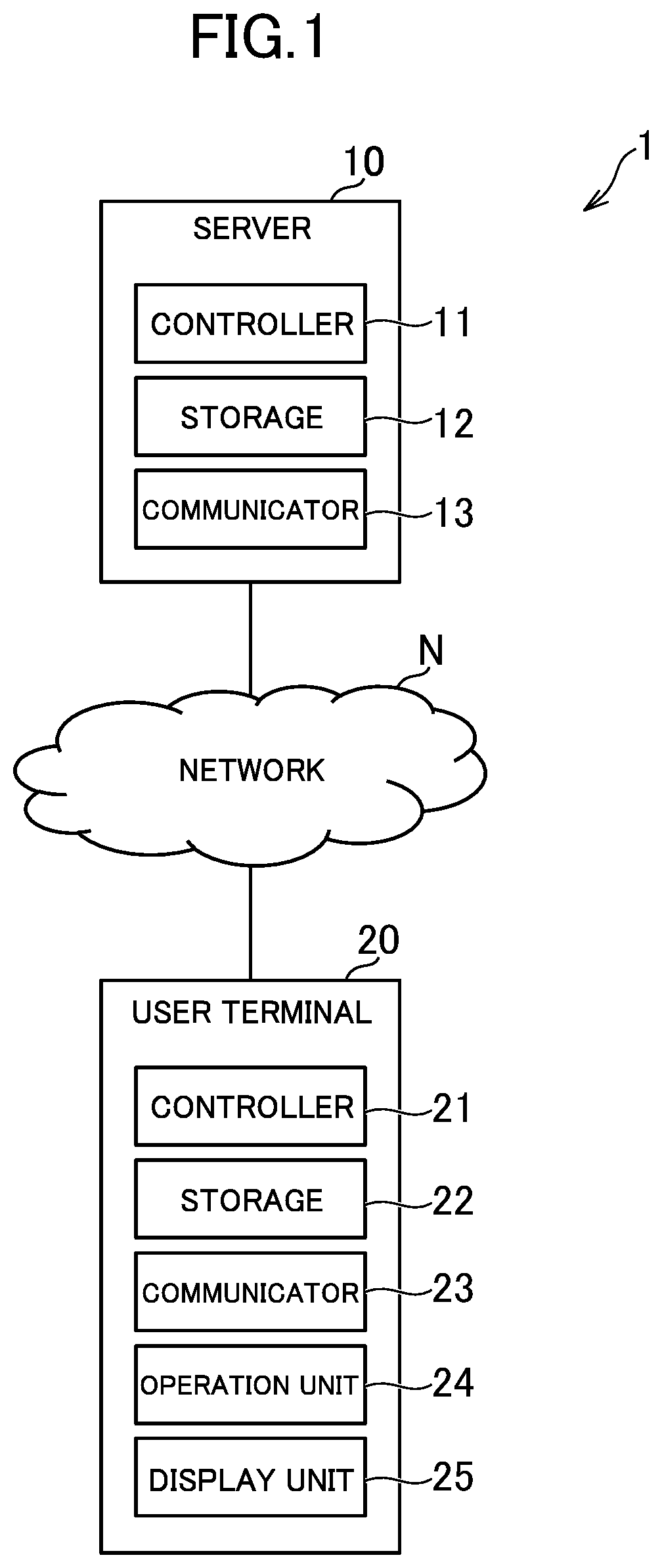 Patent US12547838 — Sentiment analysis system, sentiment analysis method, and information storage medium — Figure 1
