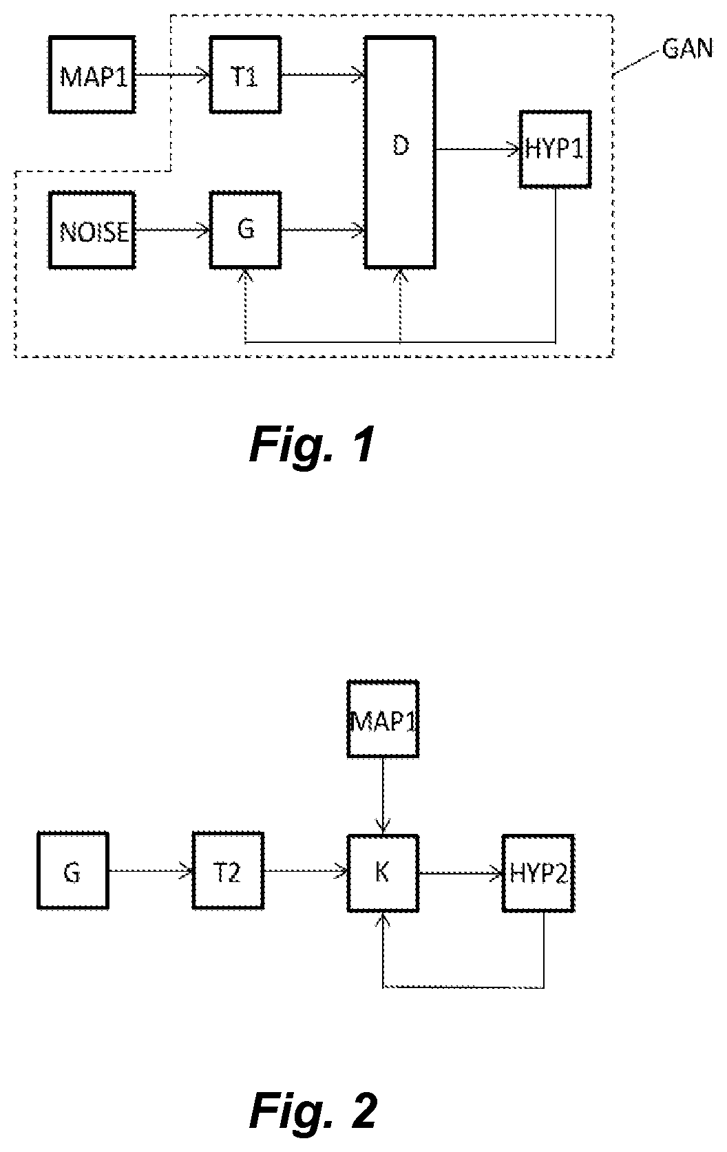 Patent US12547897 — Position determination by means of neural networks — Figure 1