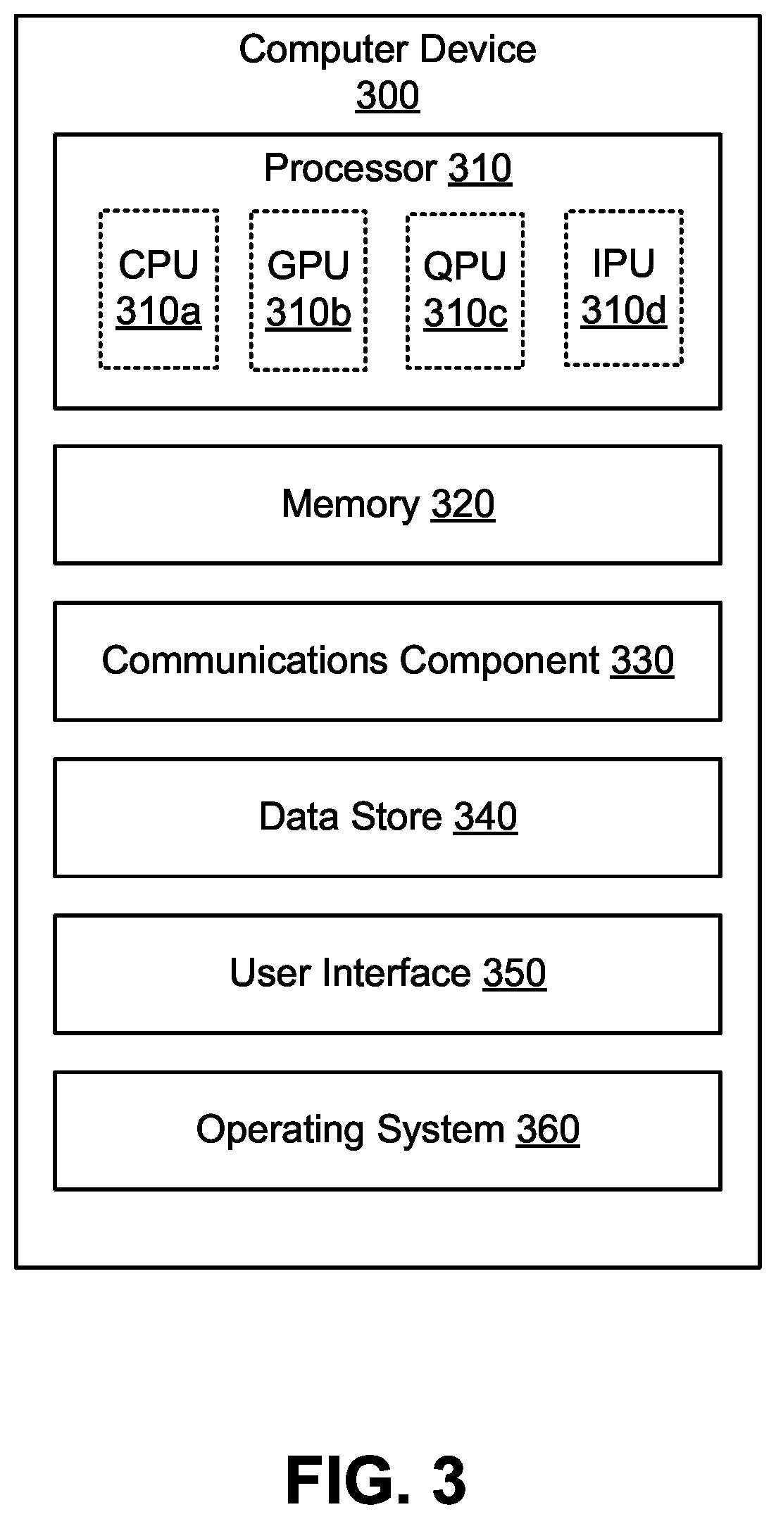 Patent US12547922 Figure 3 – Benchmark-driven automation for tuning quantum computers