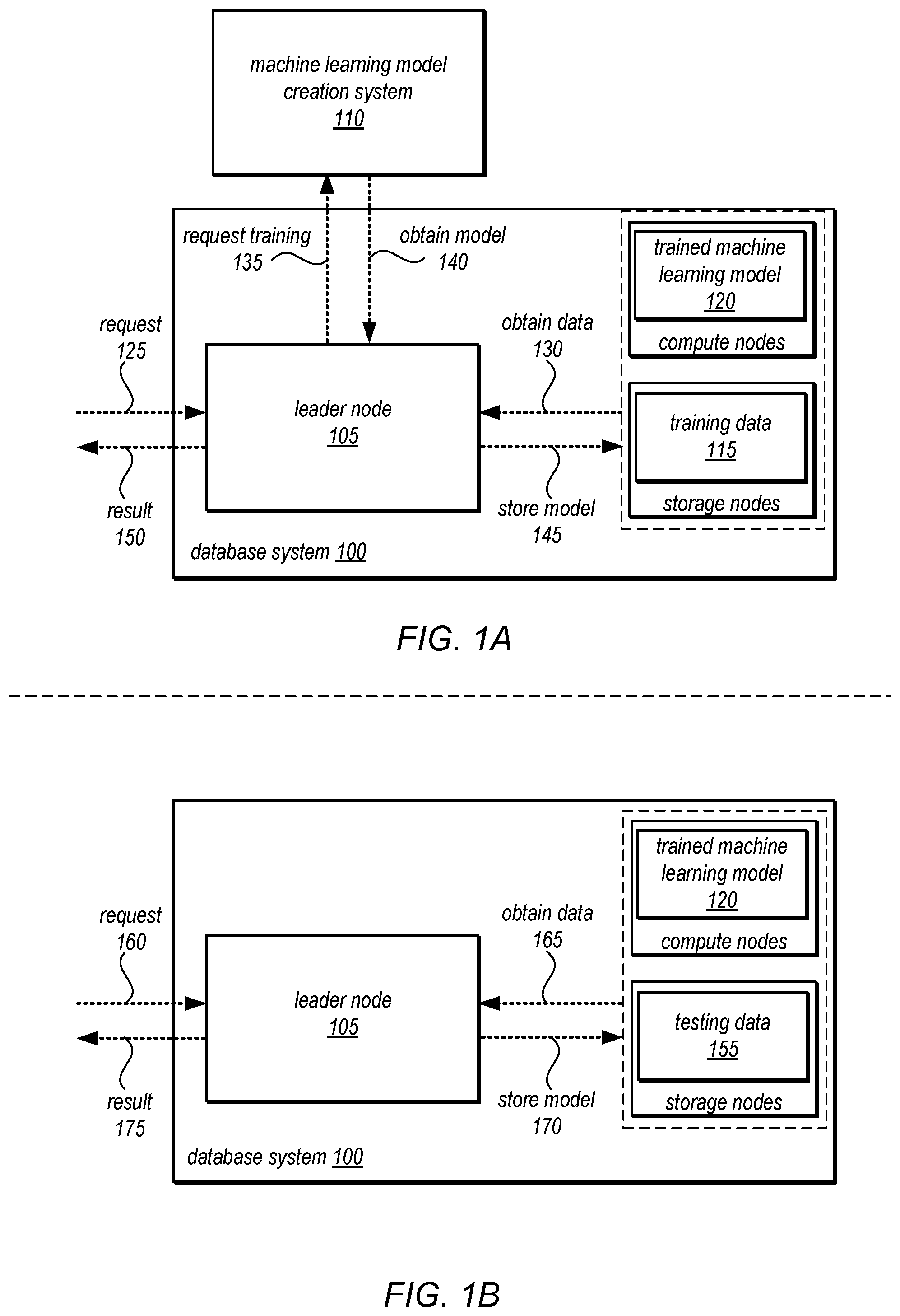 Patent US12547925 Figure 1 – Adapting concurrency to support machine learning model prediction