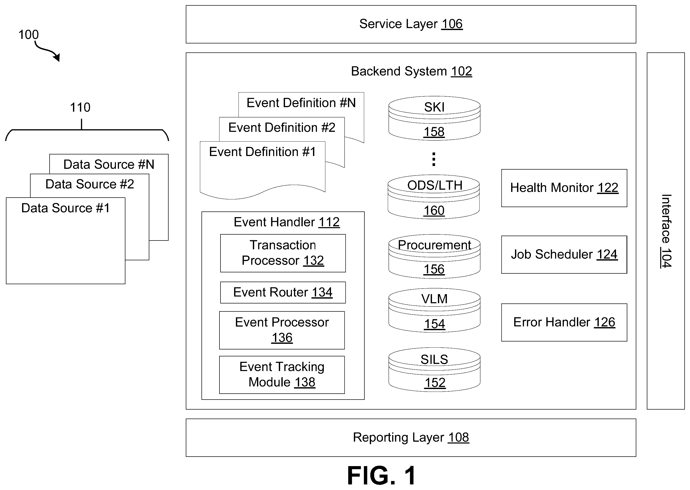 Patent US12547979 — Tracking inventory and alert system — Figure 1