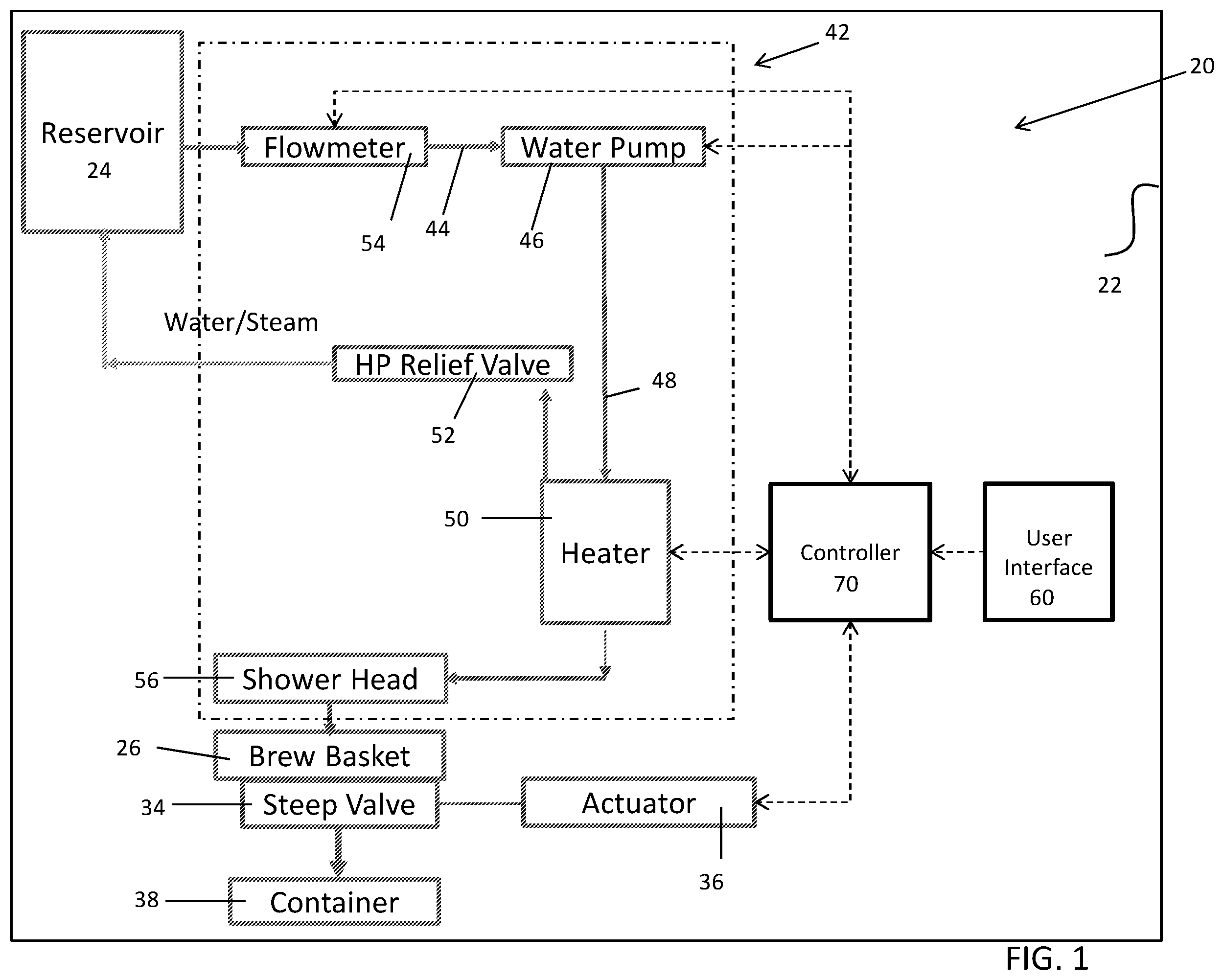 Patent US12551043 — Automatic coffeemaker process for preparing a cold brewed beverage — Figure 1