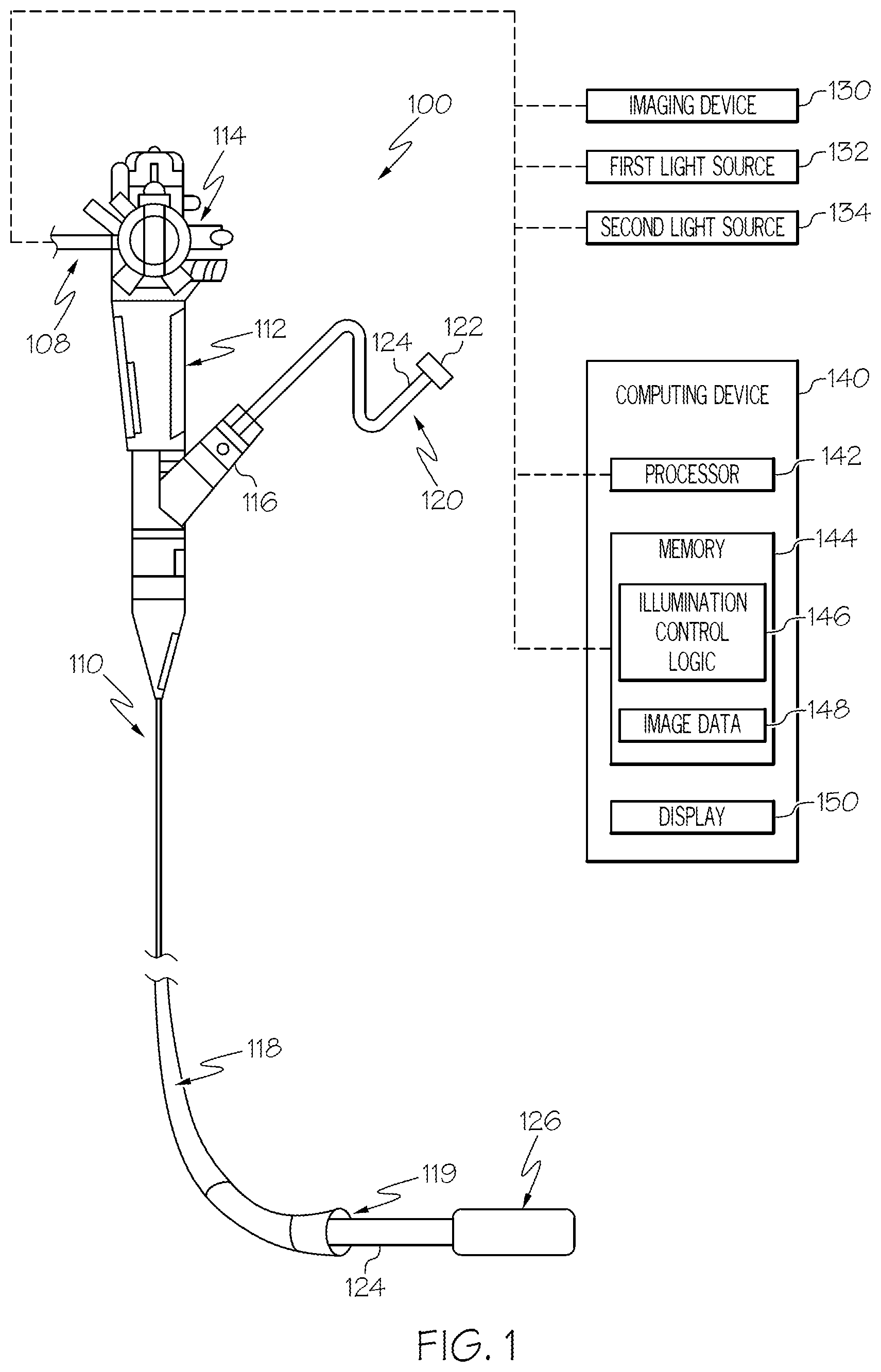 Patent US12551095 Figure 1 – Medical illumination systems and methods of using the same