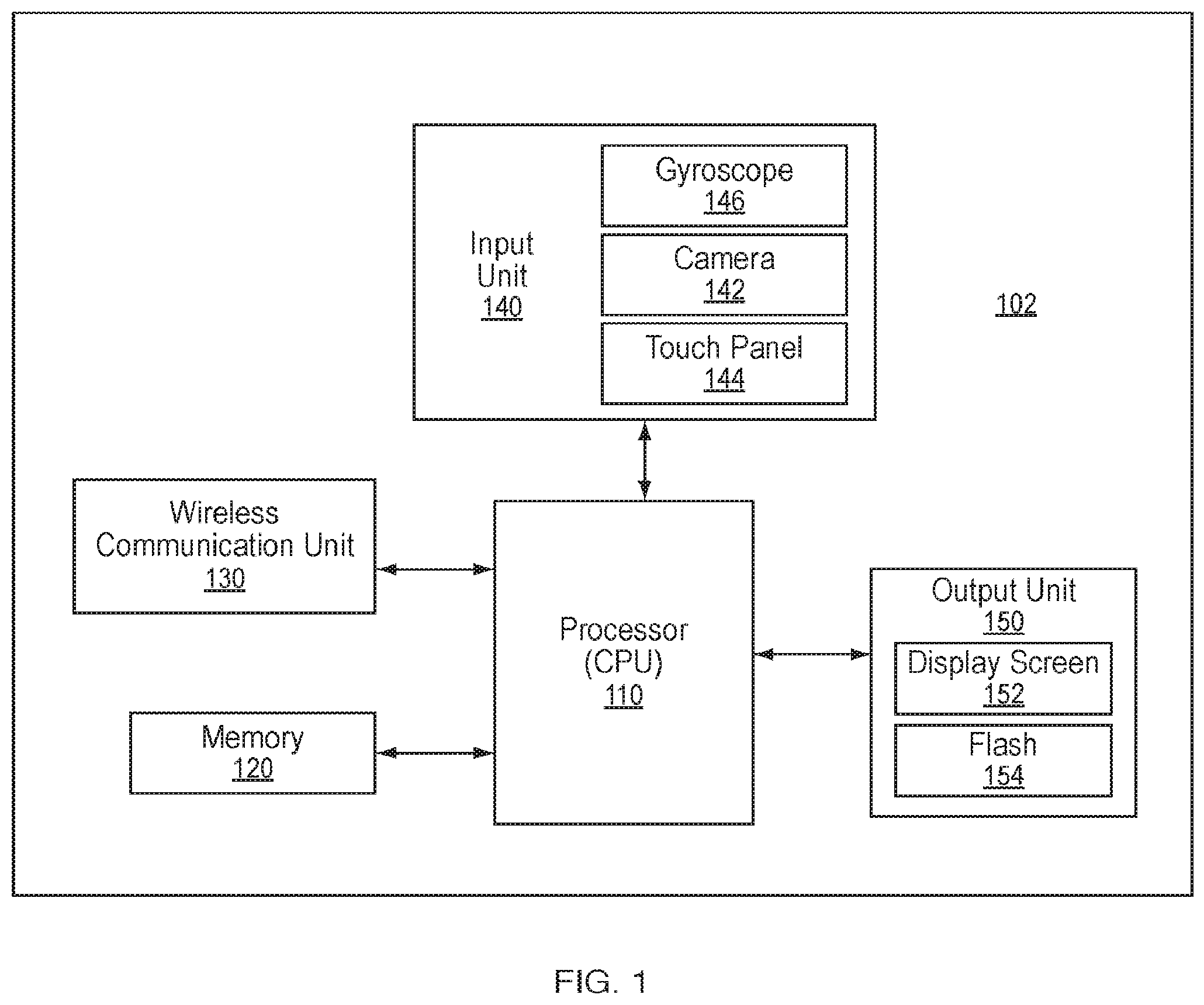 Patent US12551100 — Measuring dark adaptation — Figure 1