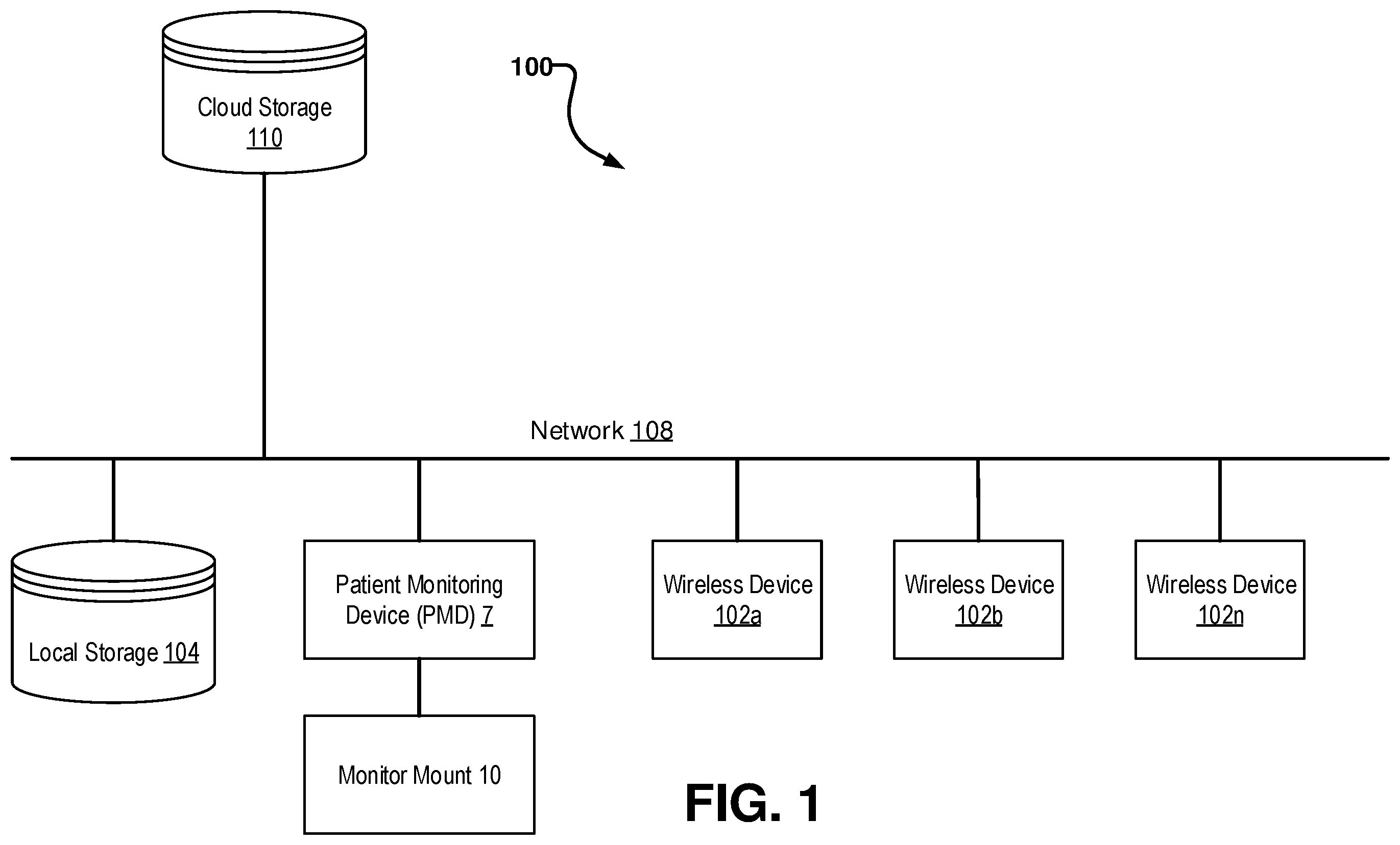 Patent US12551106 — Automated device pairing using biometric identifier — Figure 1