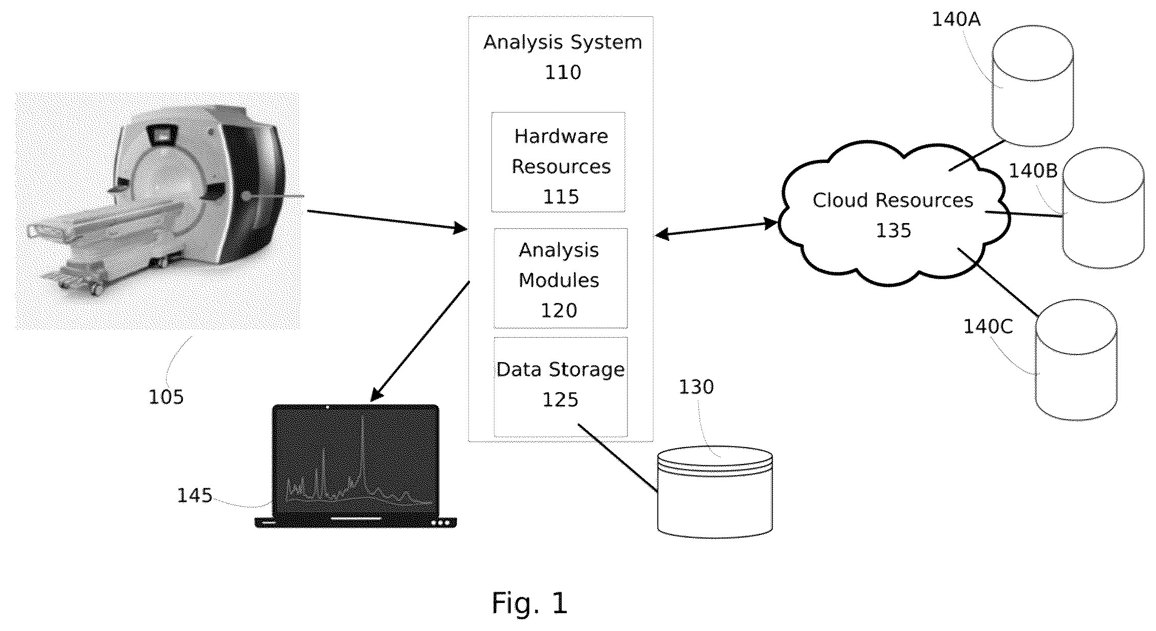 Patent US12551107 — Systems and methods of analyzing and interfacing with combined imaging and spectroscopy data for the brain — Figure 1