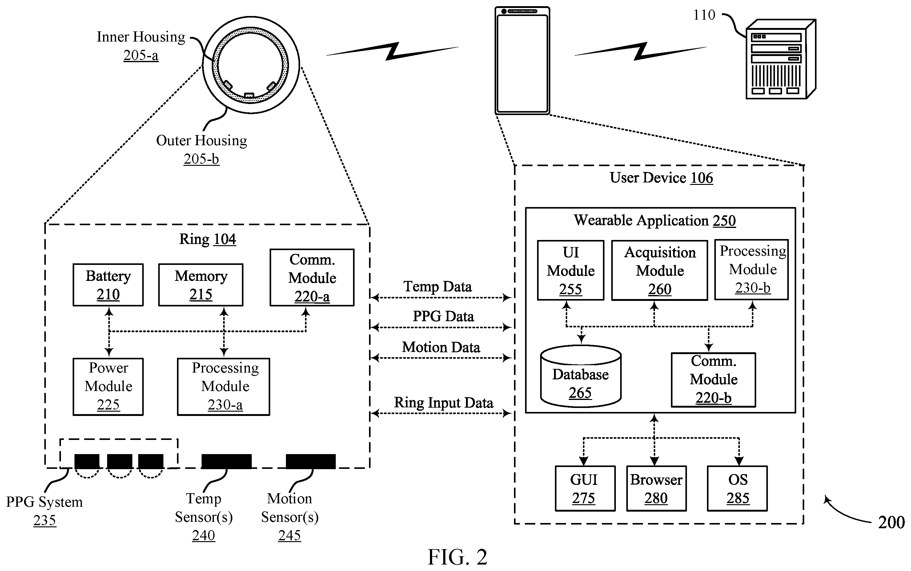 Patent US12551116 Figure 2 – Techniques for determining blood pressure based on a relative timing of pulses