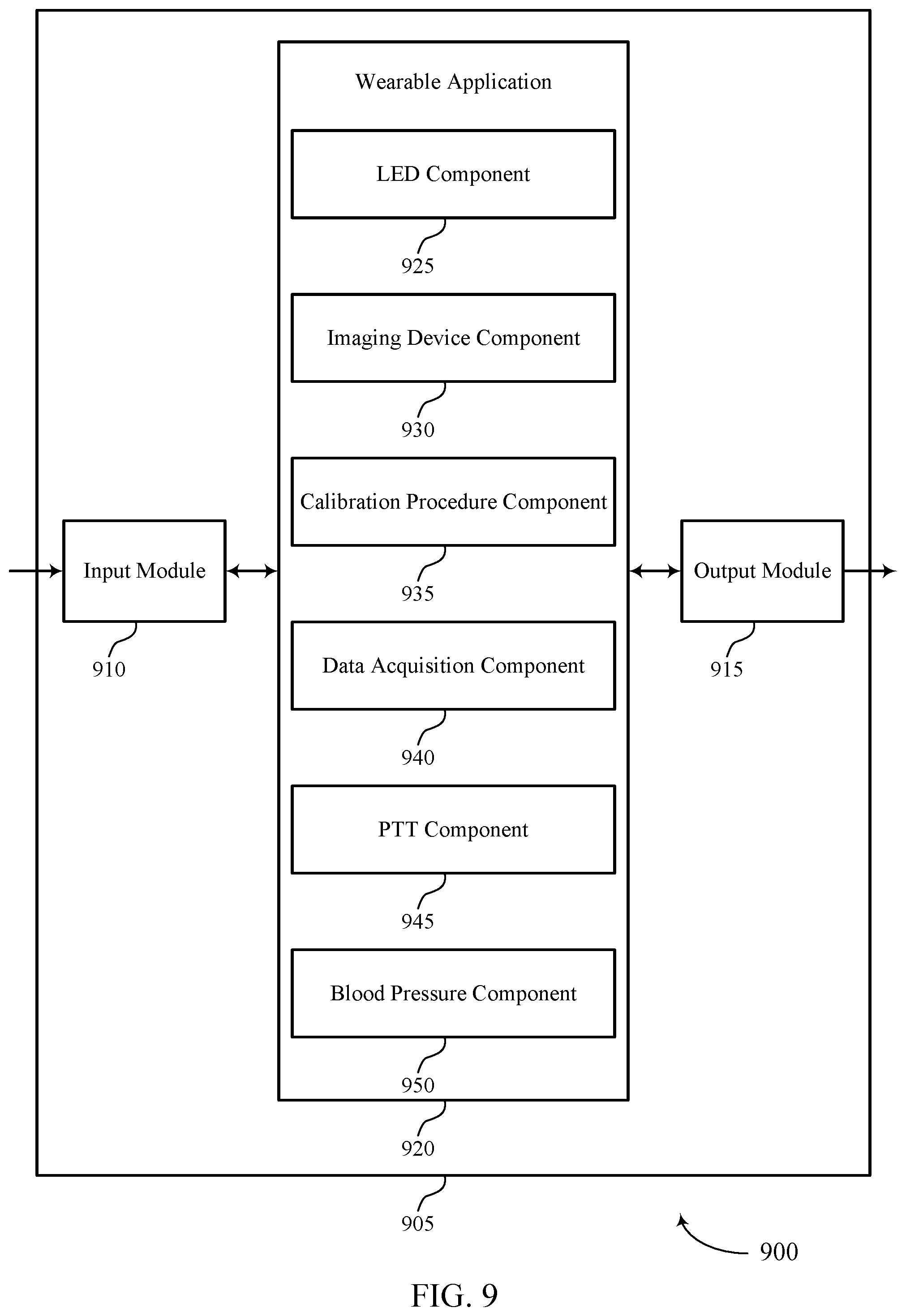 Patent US12551116 Figure 9 – Techniques for determining blood pressure based on a relative timing of pulses