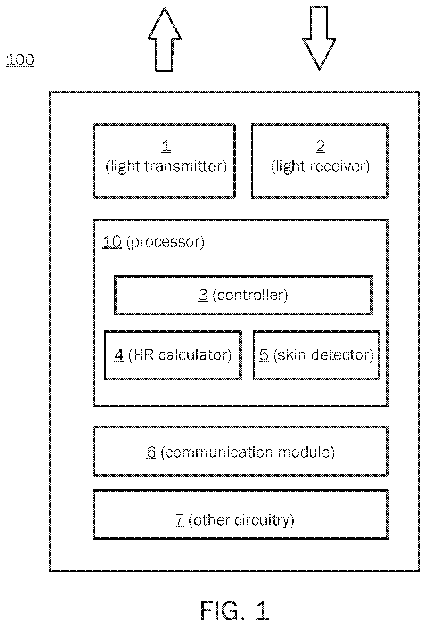 Patent US12551122 Figure 1 – Apparatus and method for heart rate measurement