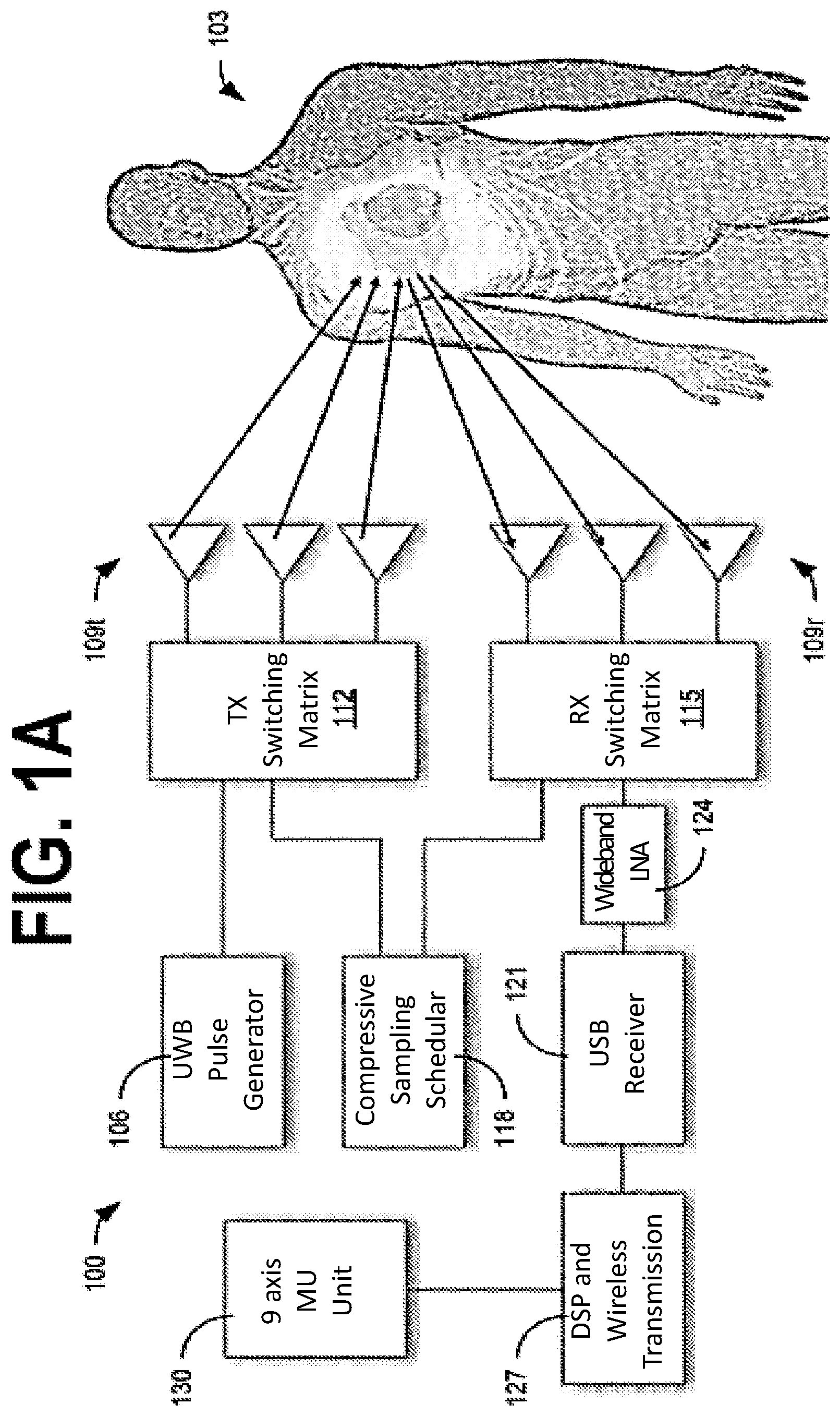 Patent US12551135 — Mobile ultrawideband radar monitoring thoracic fluid levels and cardio-respiratory function — Figure 1