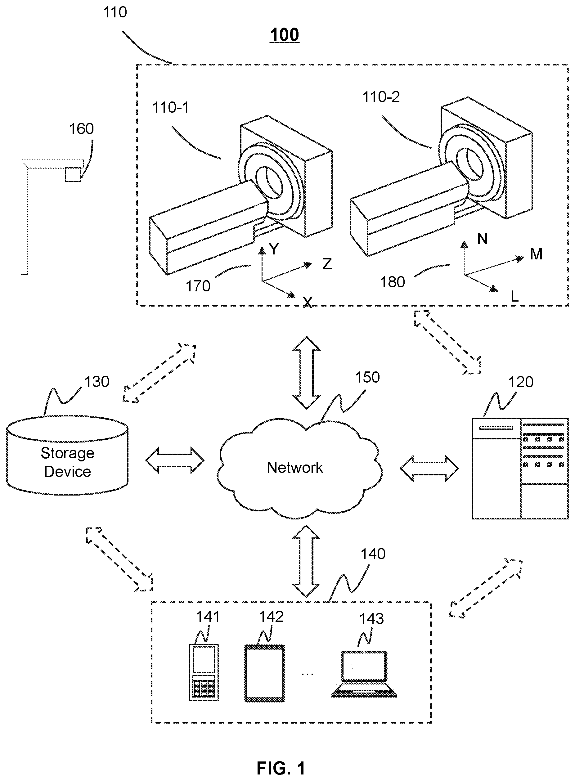 Patent US12551137 — Systems and methods for determining motion information of a subject — Figure 1