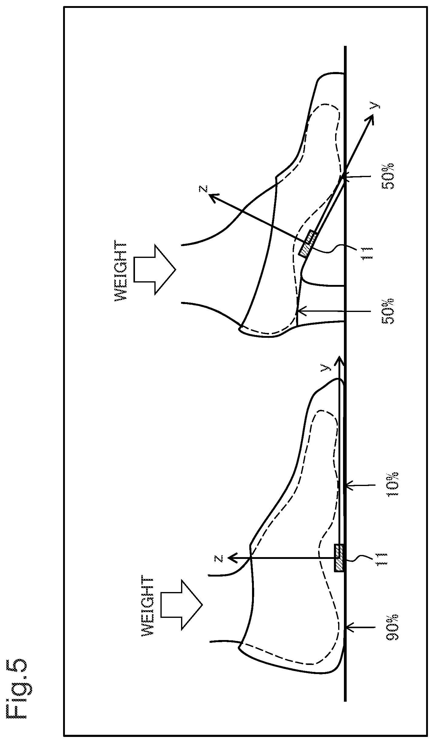 Patent US12551139 Figure 5 – Estimation device, estimation system, estimation method, and program recording medium