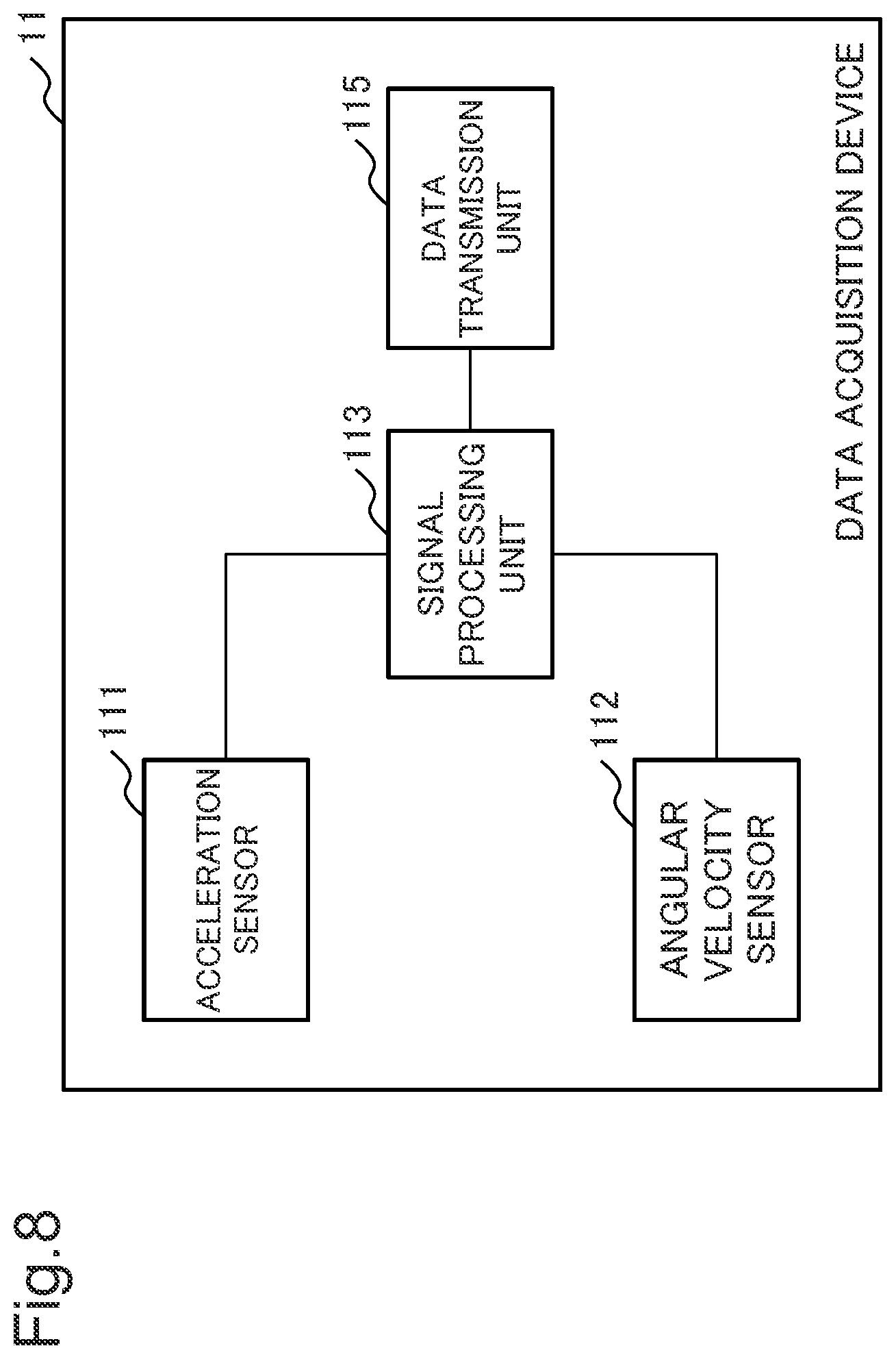 Patent US12551139 Figure 8 – Estimation device, estimation system, estimation method, and program recording medium