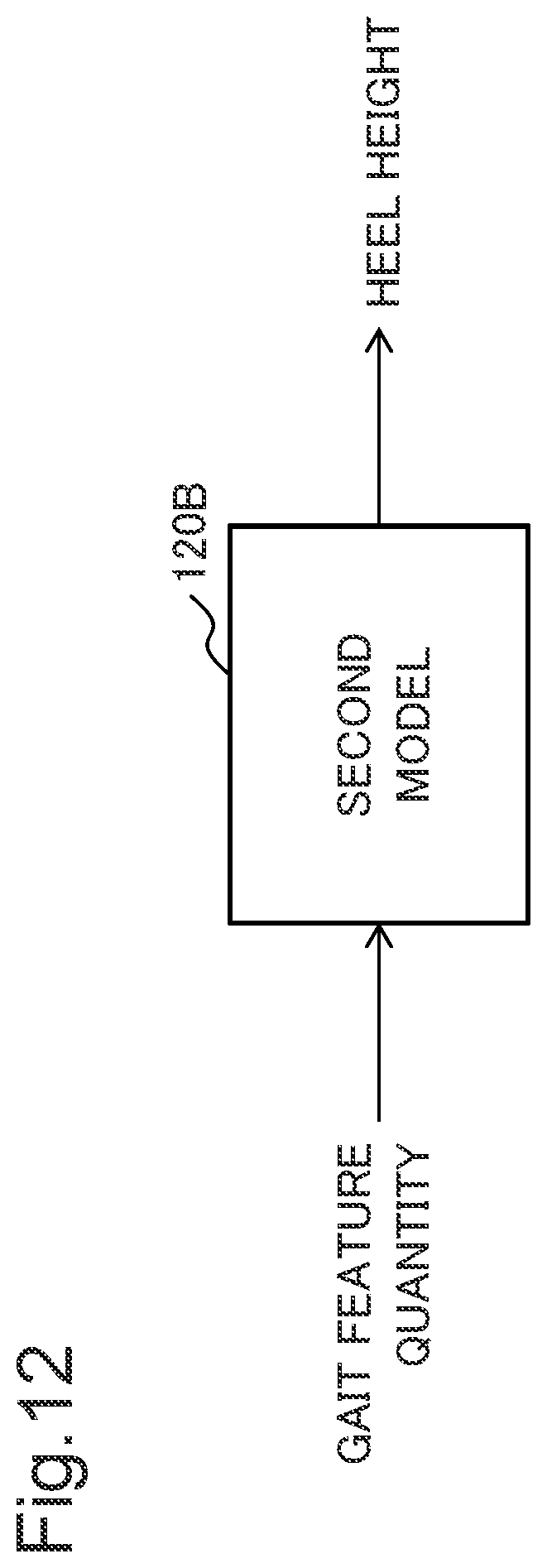 Patent US12551139 Figure 12 – Estimation device, estimation system, estimation method, and program recording medium