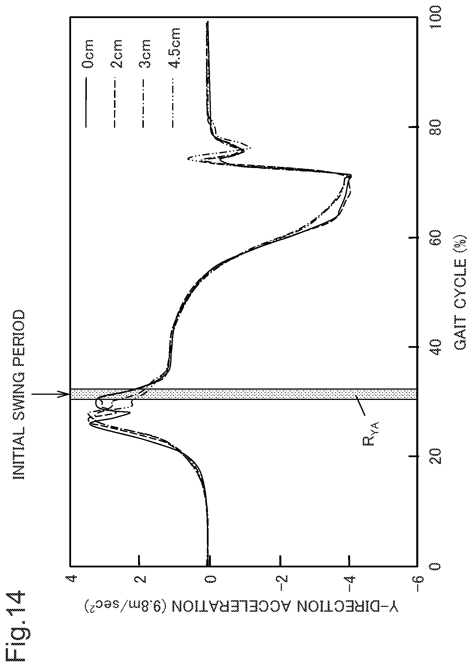 Patent US12551139 Figure 14 – Estimation device, estimation system, estimation method, and program recording medium