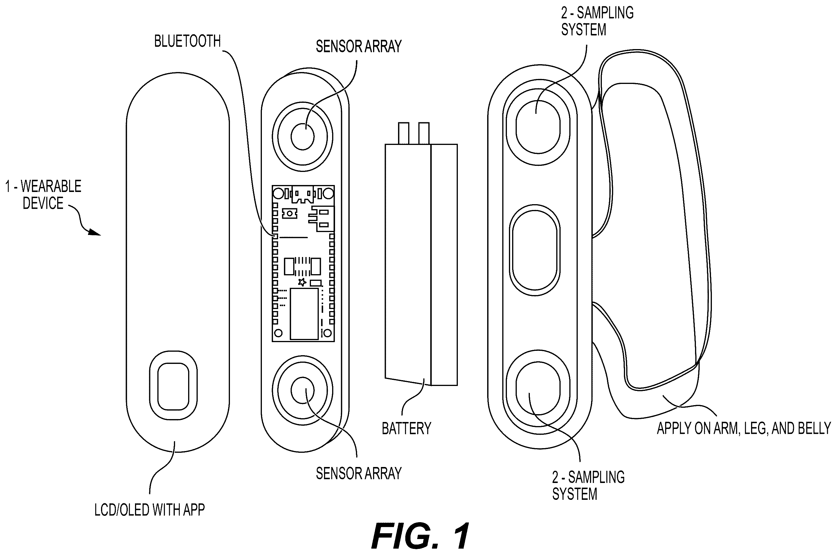 Patent US12551142 — Noninvasive device for monitor, detection, and diagnosis of diseases and human performance — Figure 1