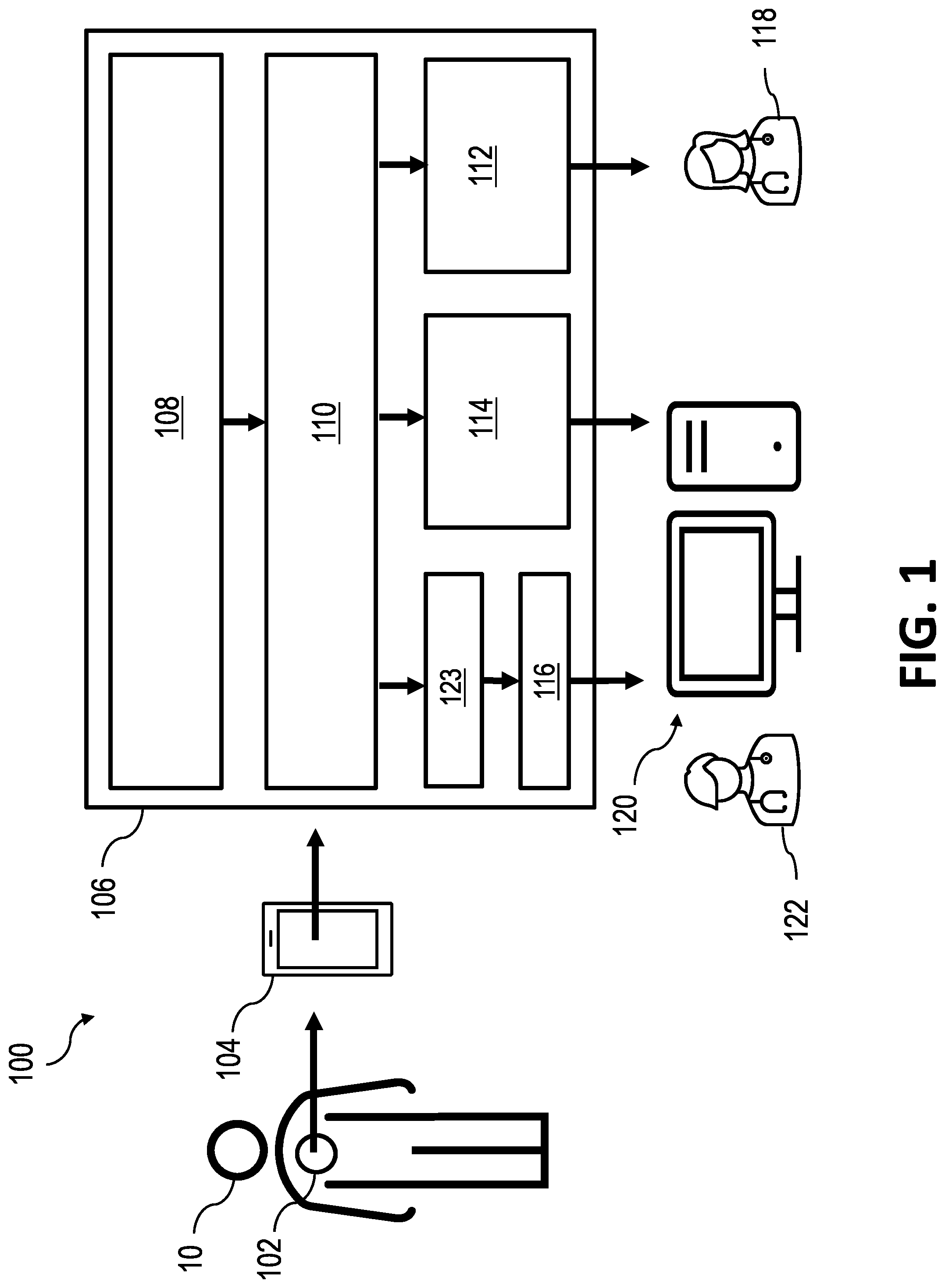 Patent US12551154 — Serious and critical event ECG triage and user interface — Figure 1