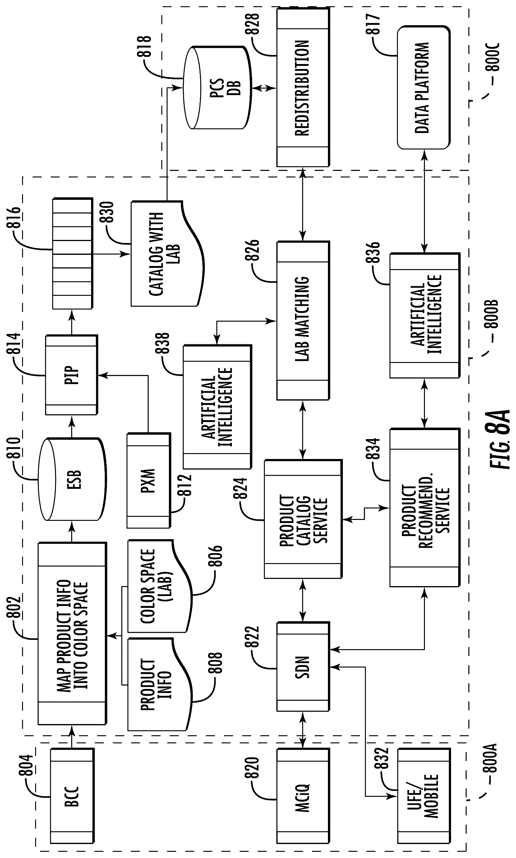 Patent US12551162 Figure 5 – Skin tone scanning and cosmetics in three-dimensional skin tone color space