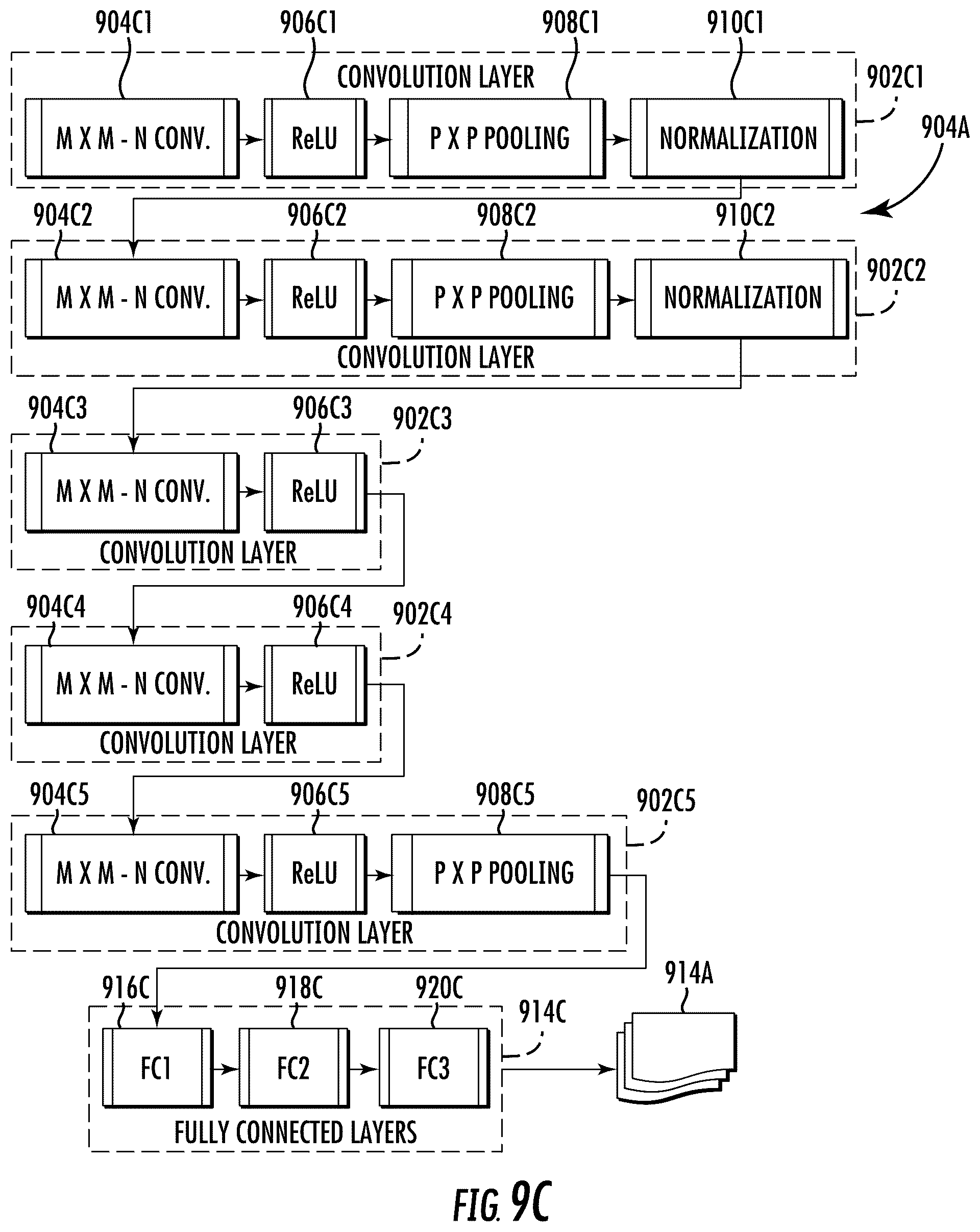 Patent US12551162 Figure 9 – Skin tone scanning and cosmetics in three-dimensional skin tone color space