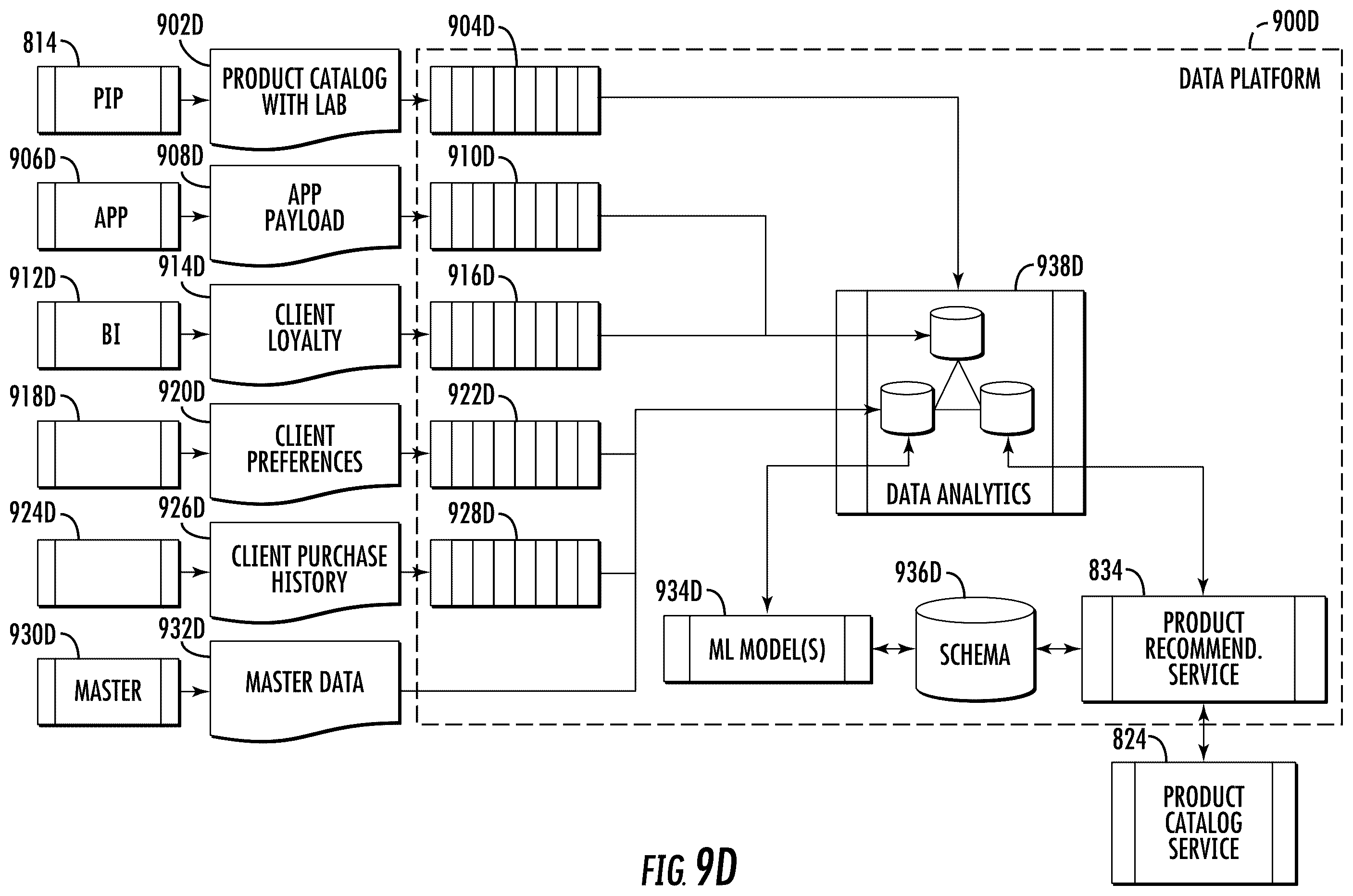 Patent US12551162 Figure 10 – Skin tone scanning and cosmetics in three-dimensional skin tone color space