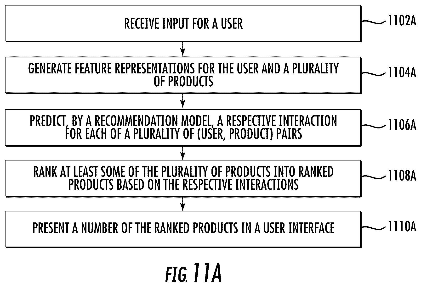 Patent US12551162 Figure 19 – Skin tone scanning and cosmetics in three-dimensional skin tone color space