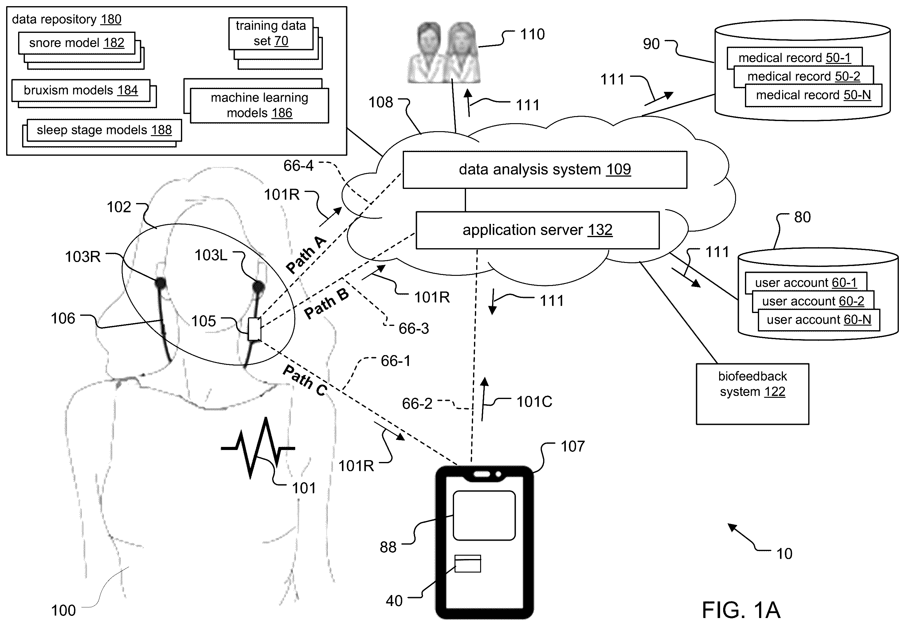 Patent US12551163 — System and method for noninvasive sleep monitoring and reporting — Figure 1