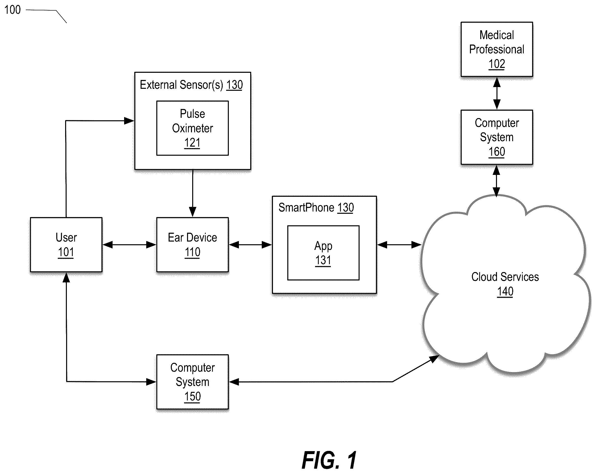 Patent US12551164 — Diagnostic tool and therapeutic methods for sleep respiratory issues via a positional therapy ear device using audible notification — Figure 1