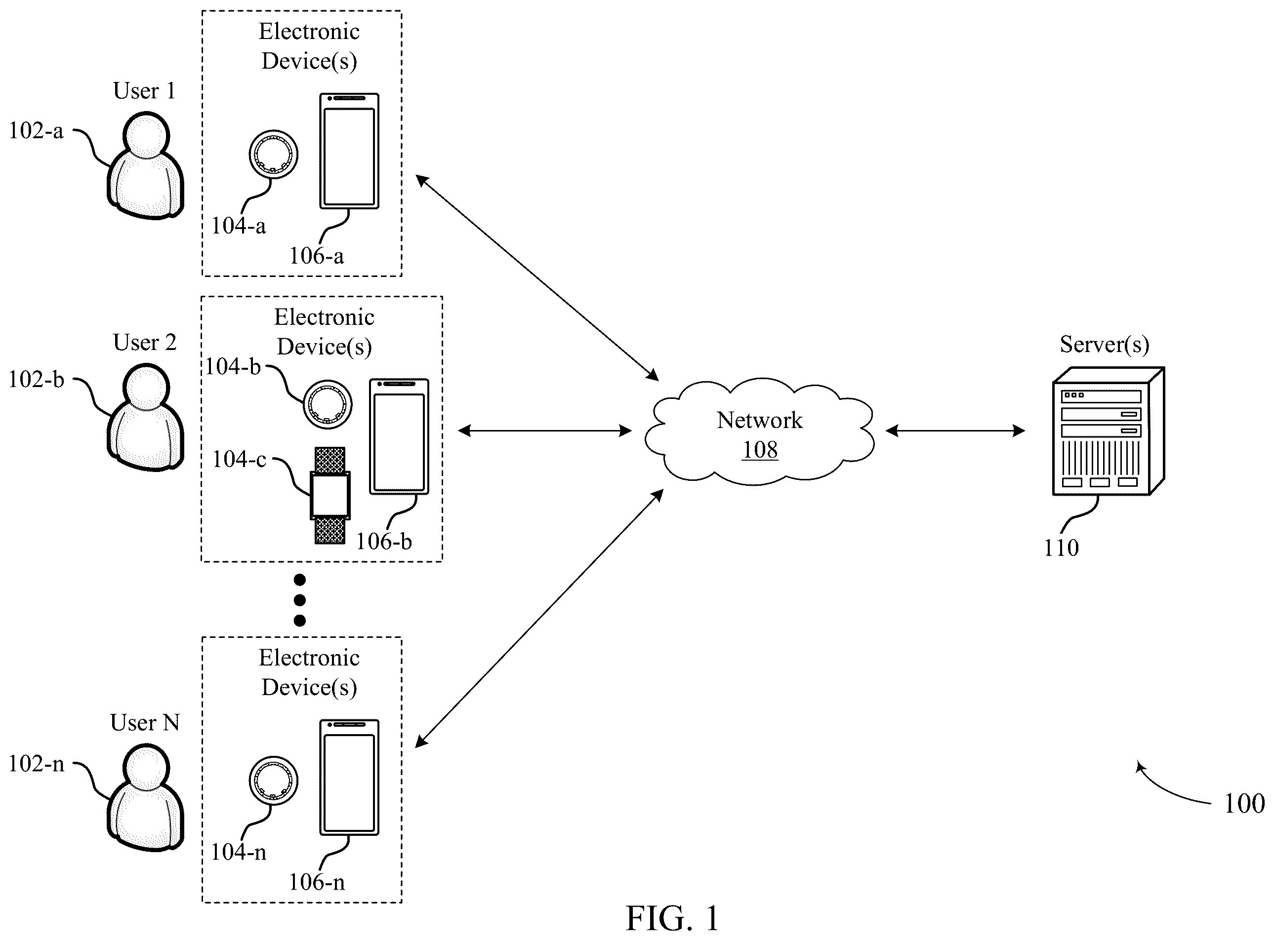 Patent US12551167 — Techniques for adaptive sensors of a wearable device — Figure 1