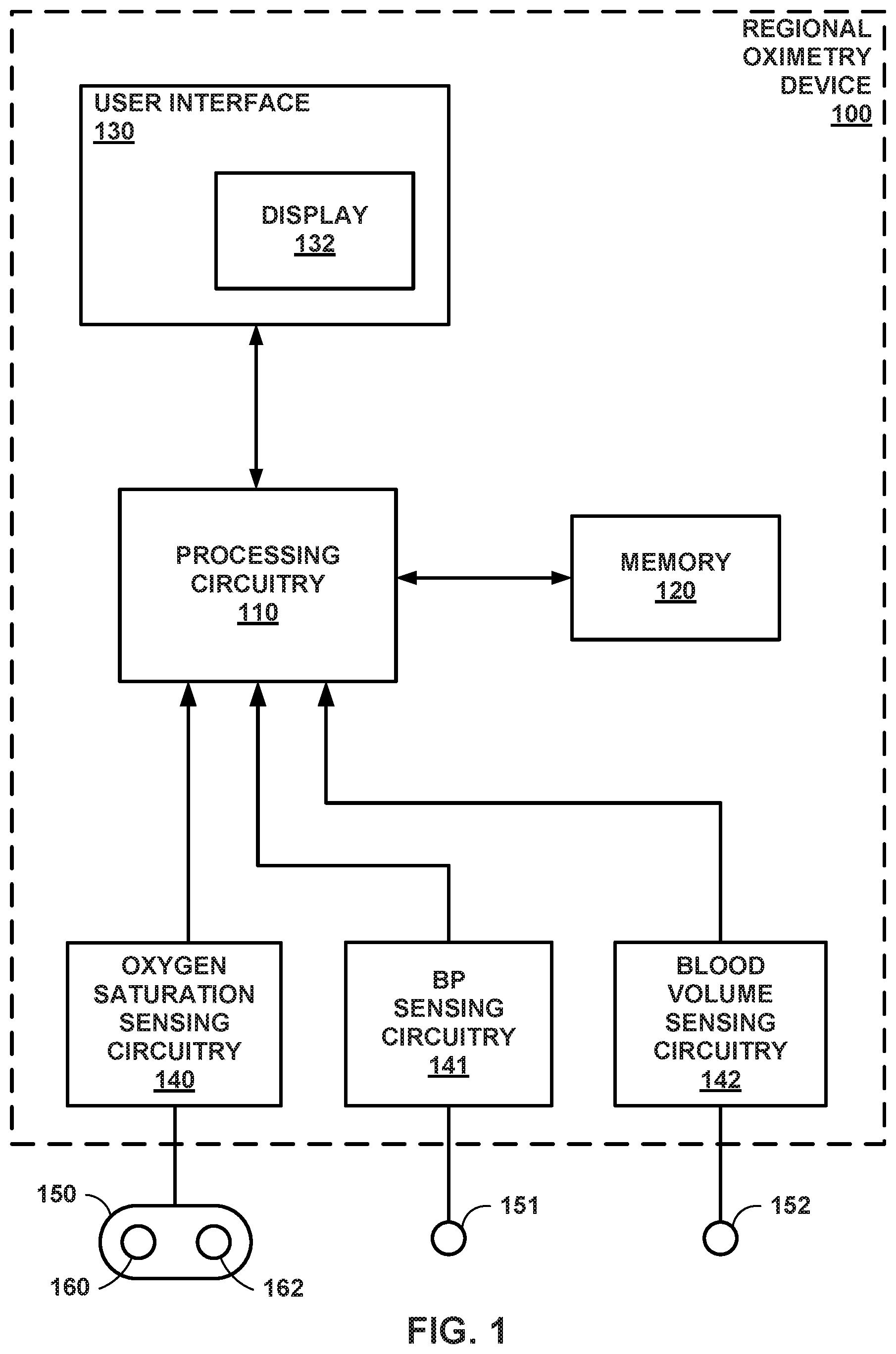 Patent US12551169 — Determining changes to autoregulation — Figure 1