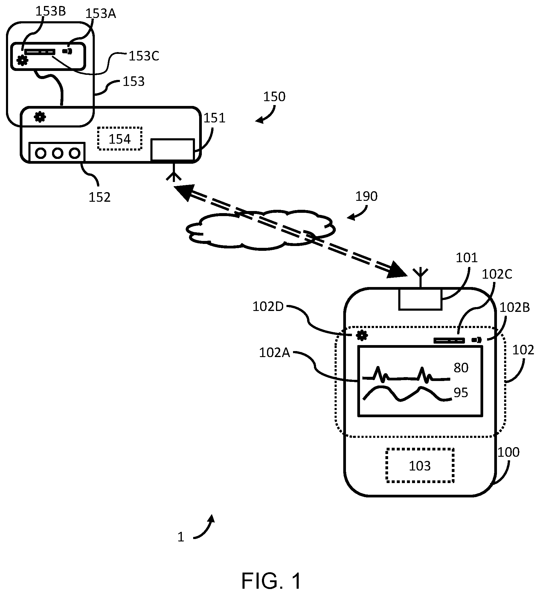 Patent US12551170 — Providing a visual representation of patient monitoring data — Figure 1